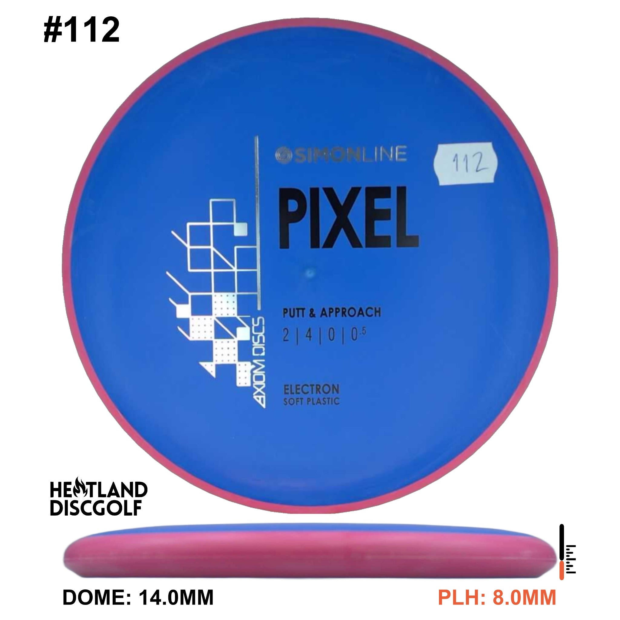 Electron Soft Pixel Simon Line