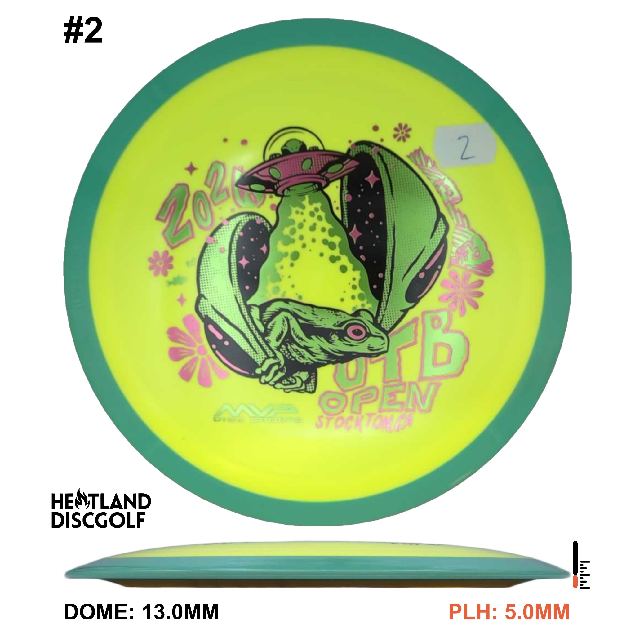 Fission Delirium - OTB Open 2026