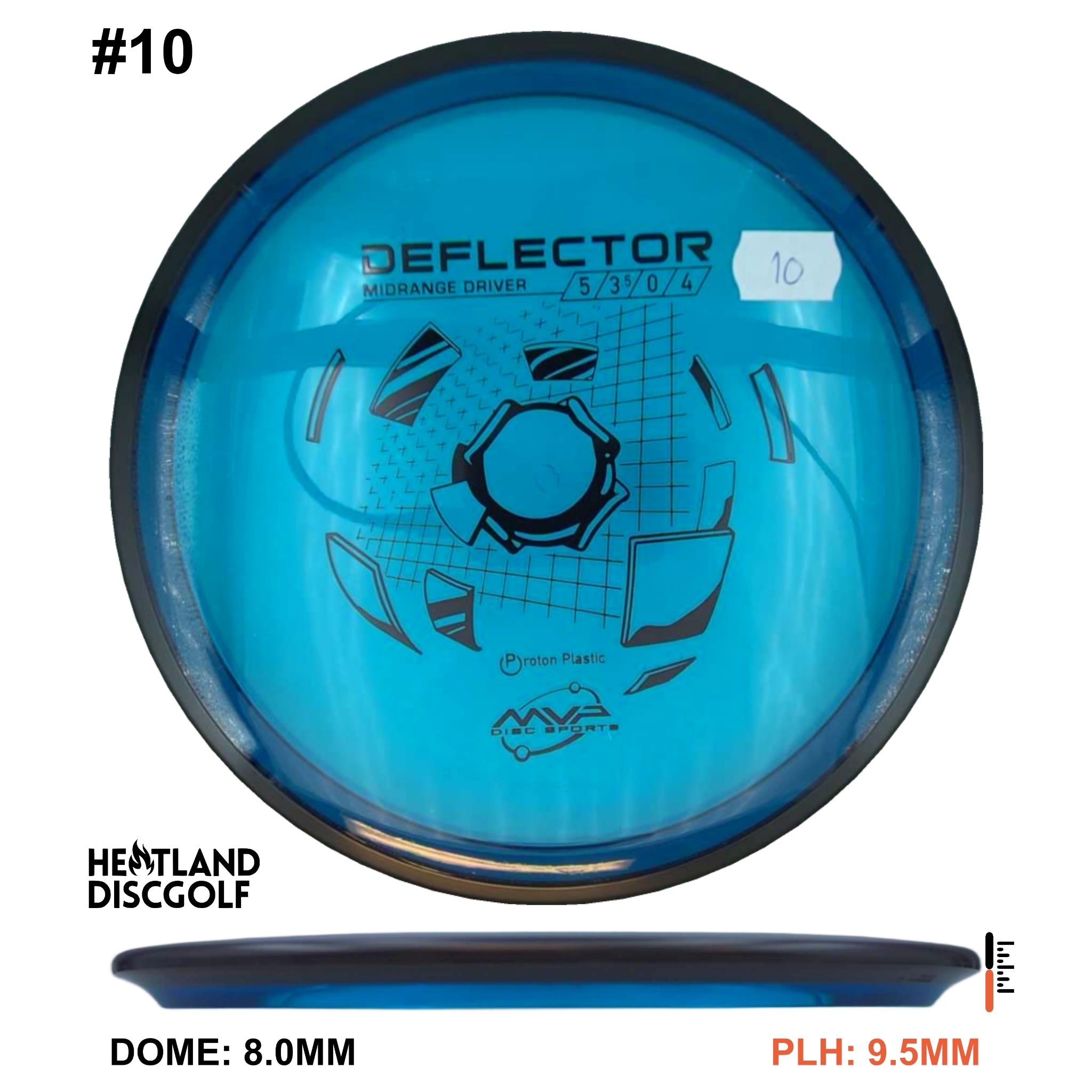Proton Deflector