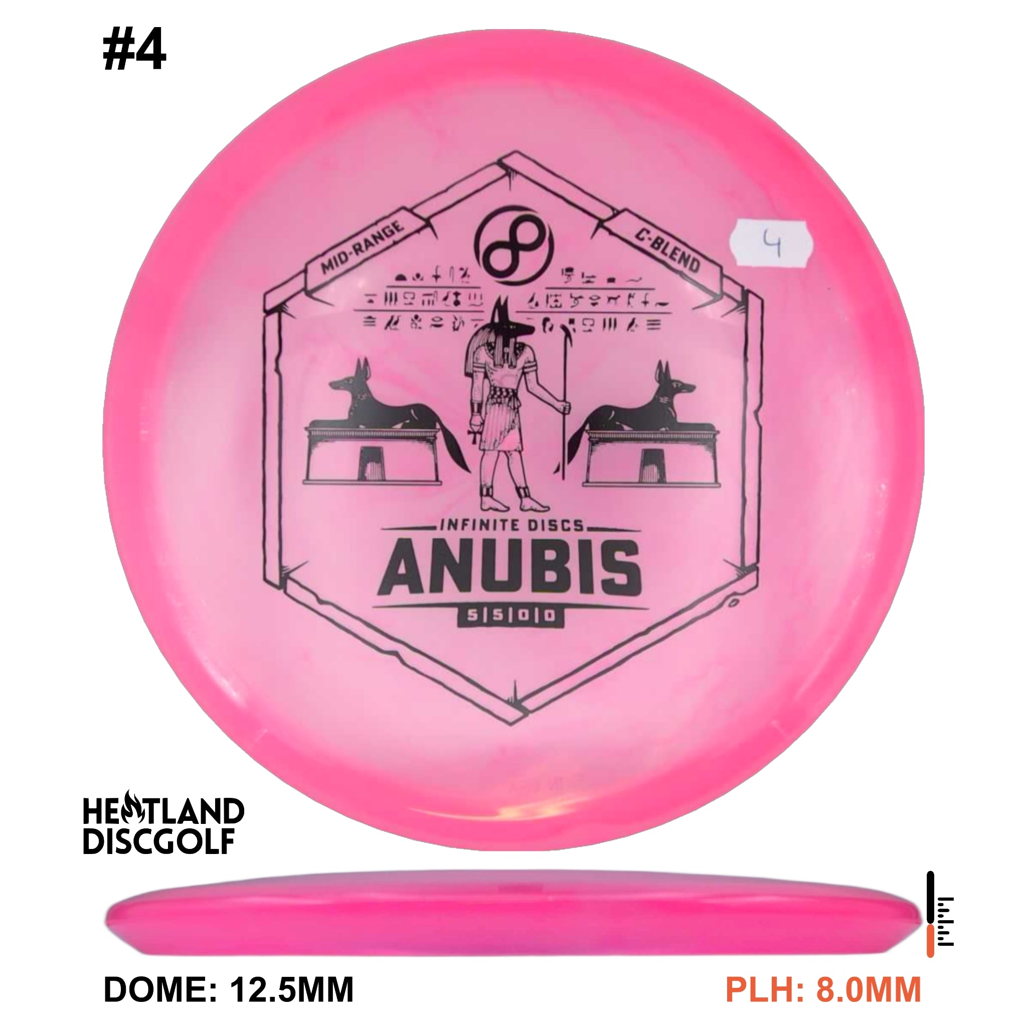 C-Blend Anubis