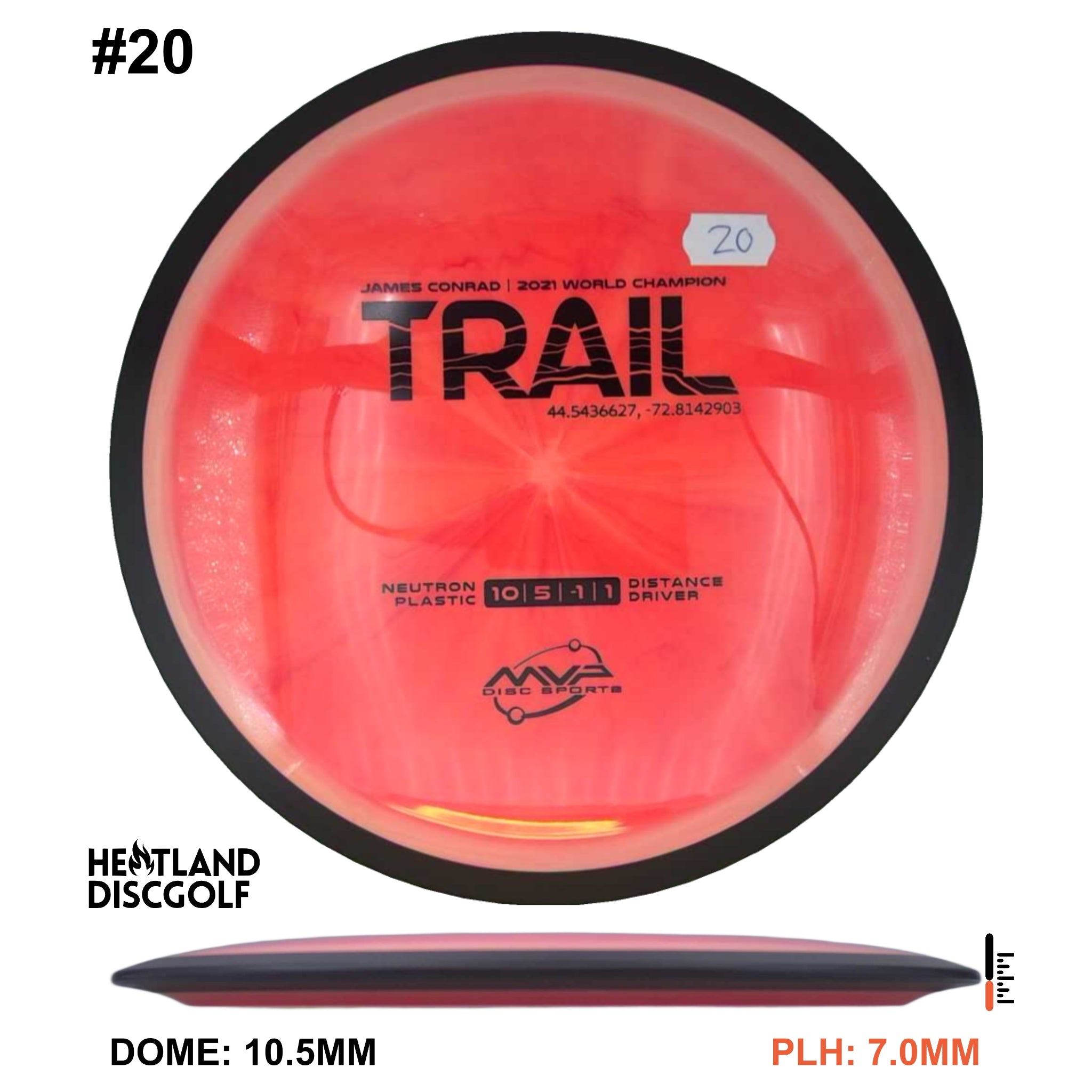 Neutron Trail