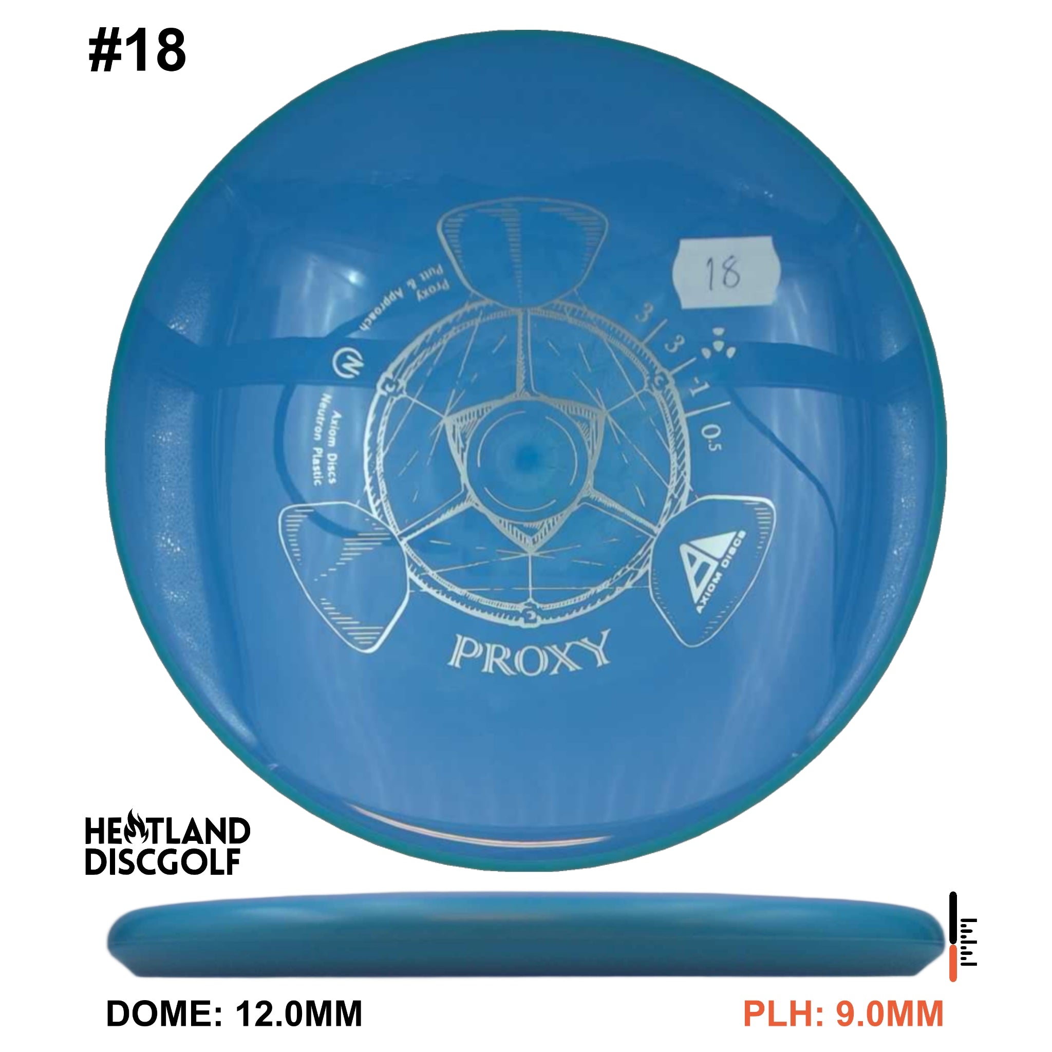 Neutron Proxy