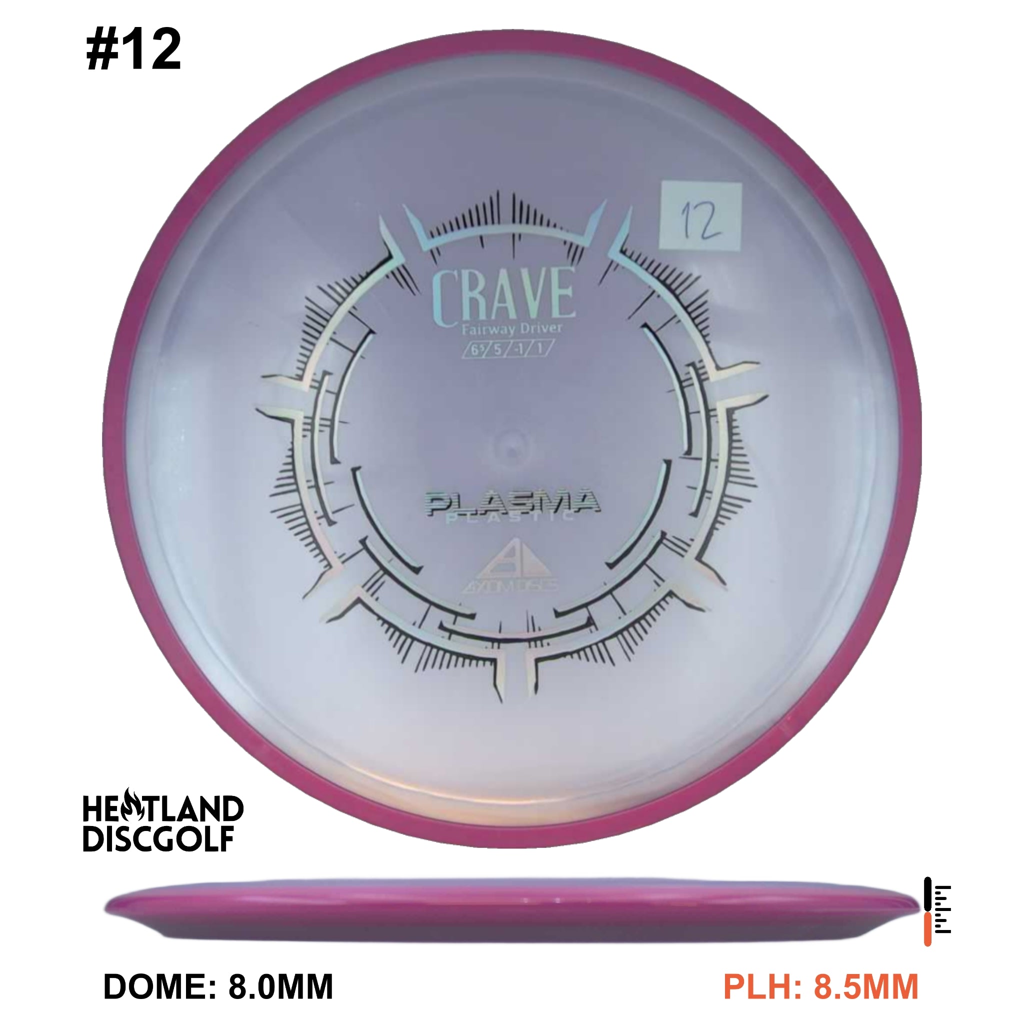 Plasma Crave