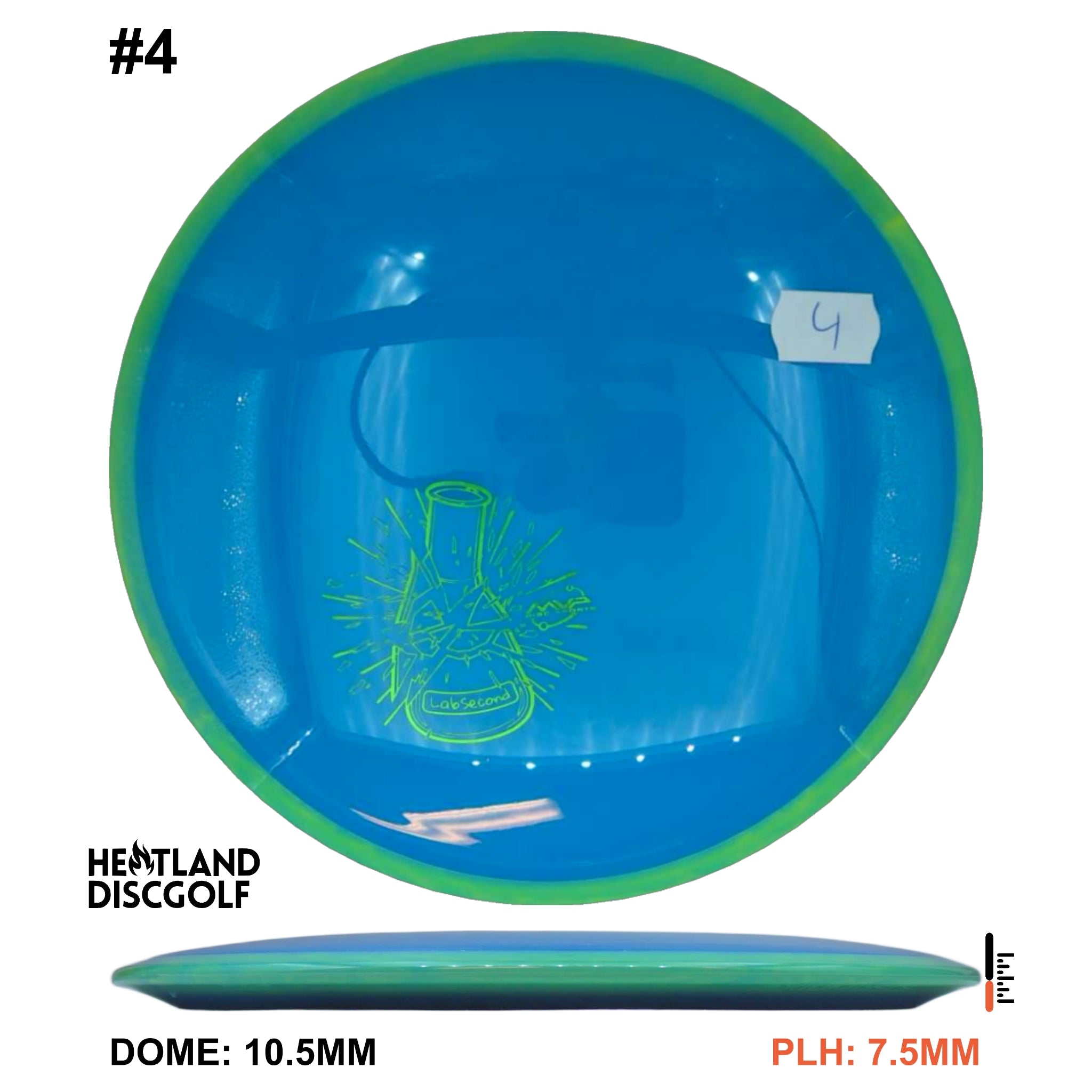 Neutron Bokeh - Simon Line Lab Second