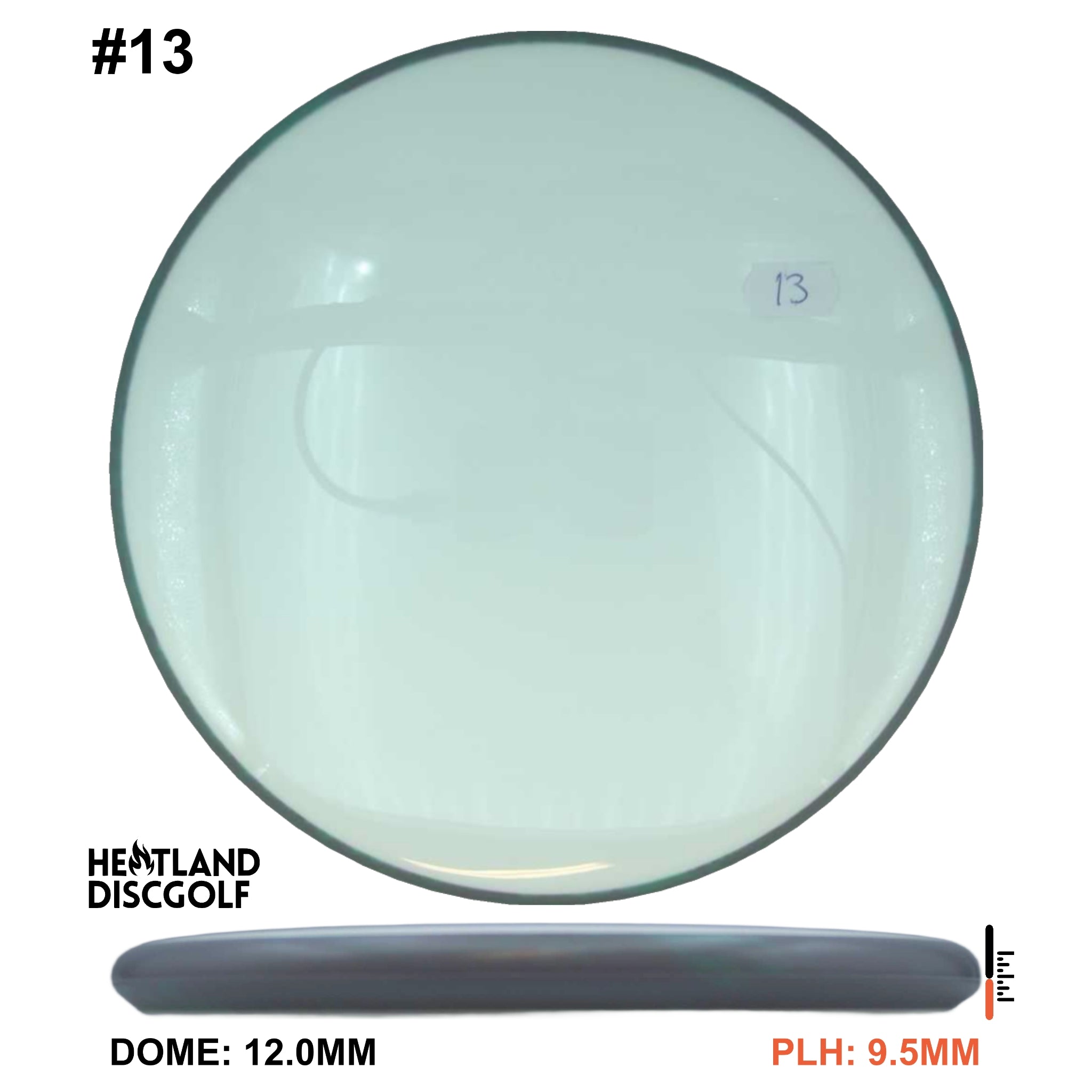 Neutron Soft Proxy Blank