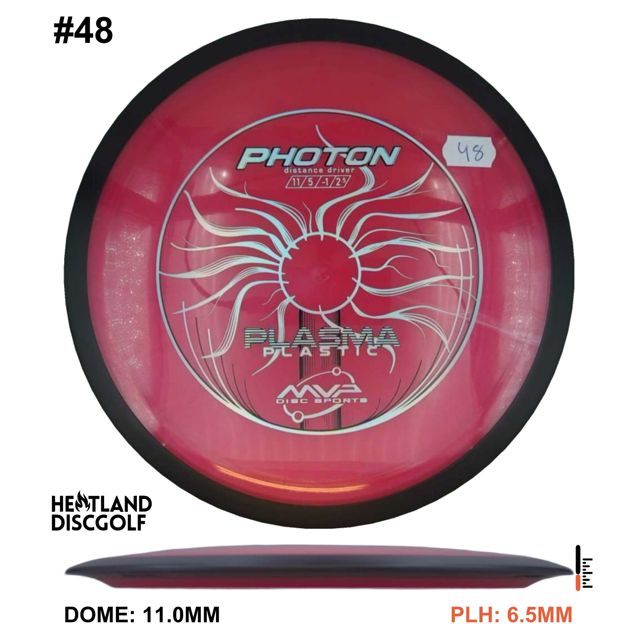Plasma Photon
