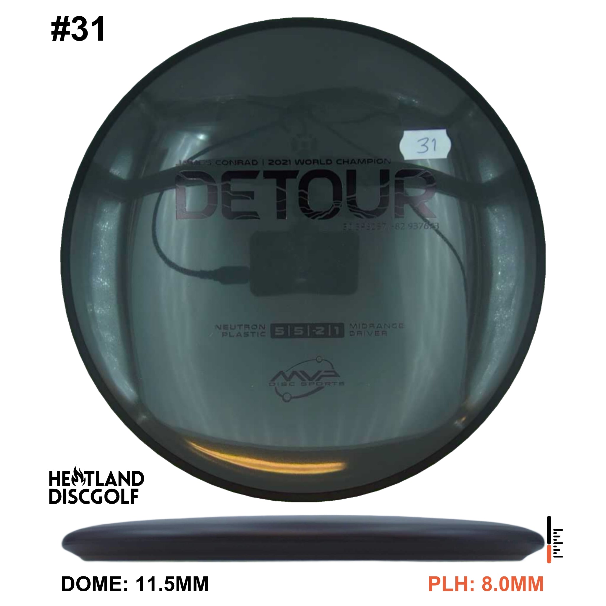 Neutron Detour