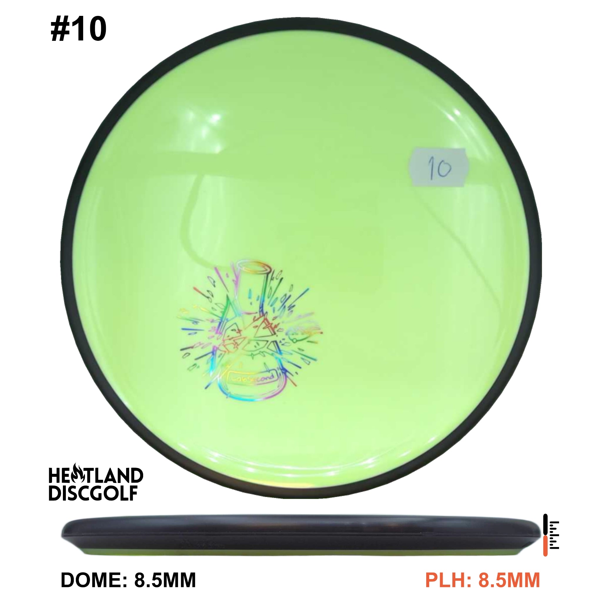 Neutron Matrix - Lab Second