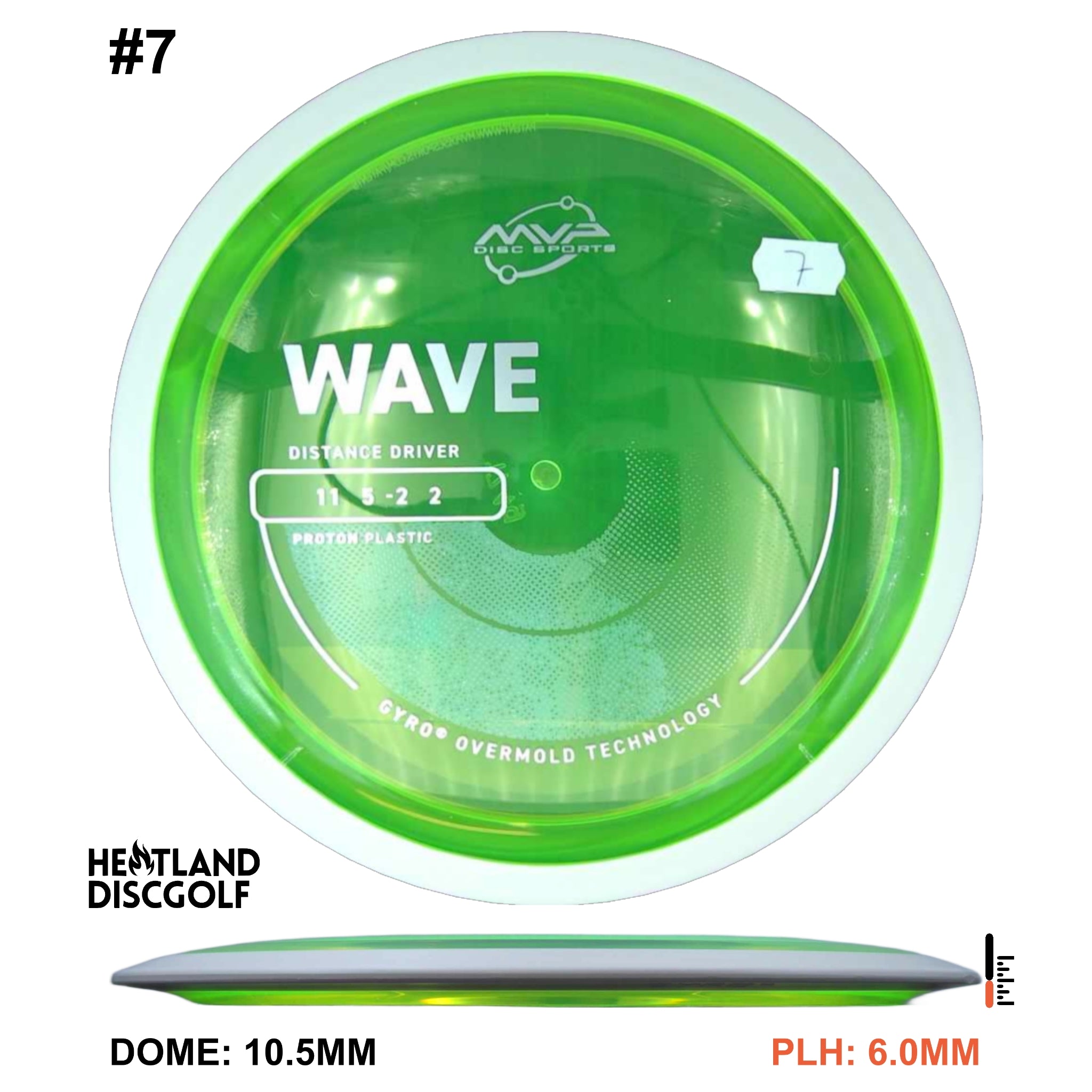 Proton Wave