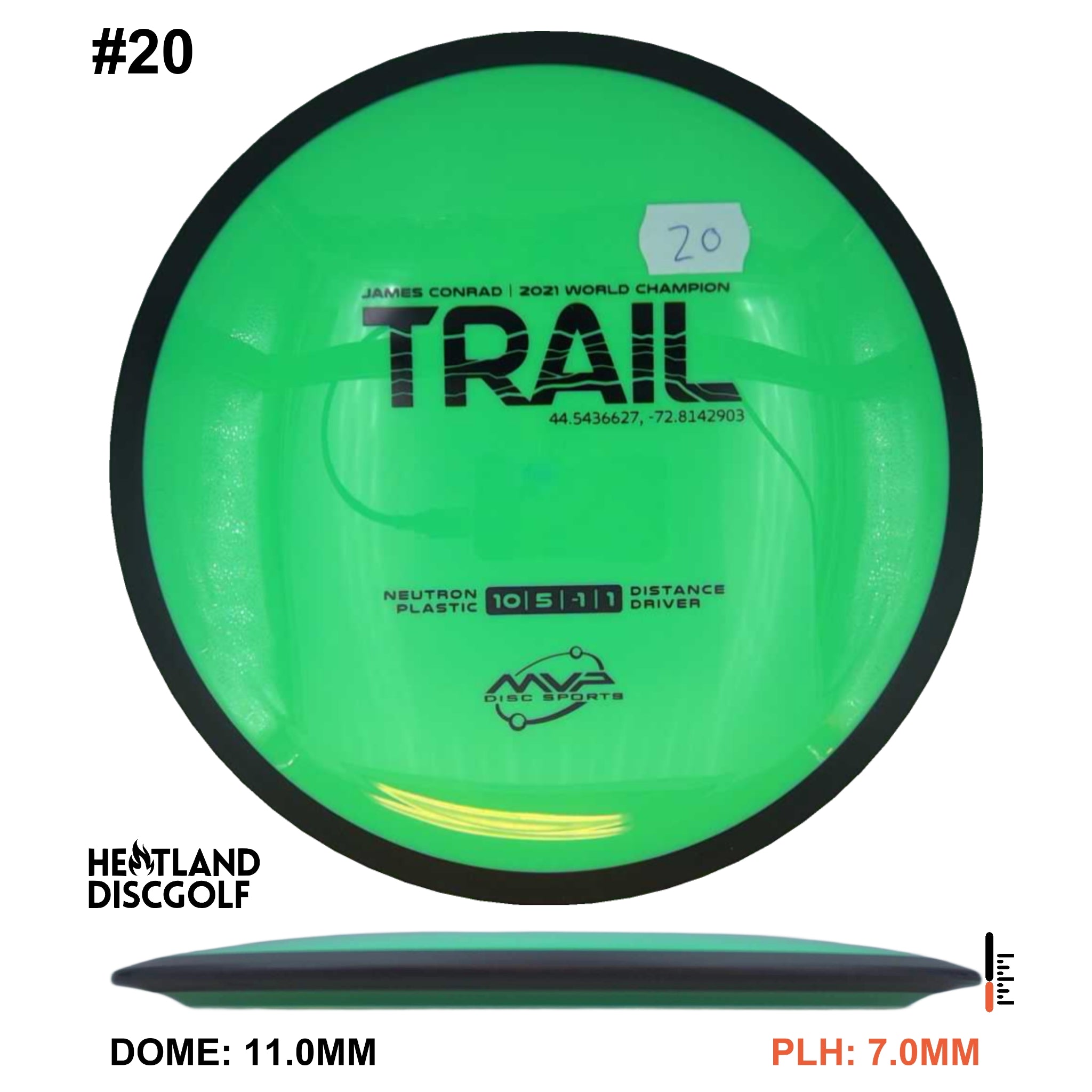 Neutron Trail