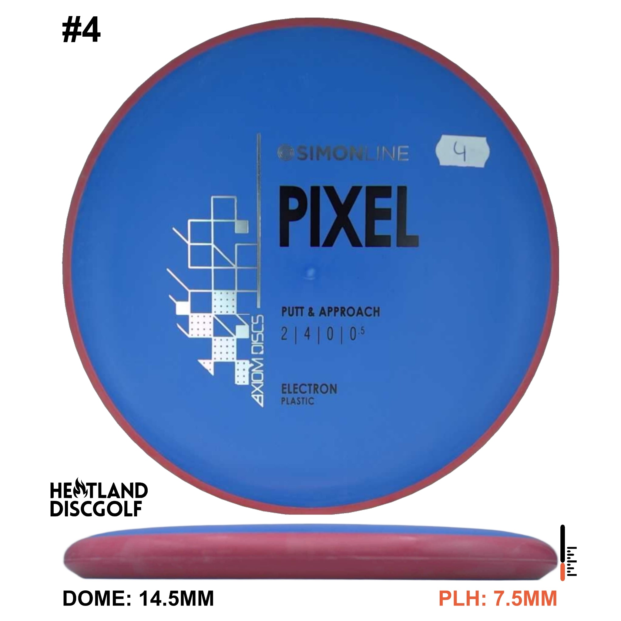 Electron Pixel Simon Line