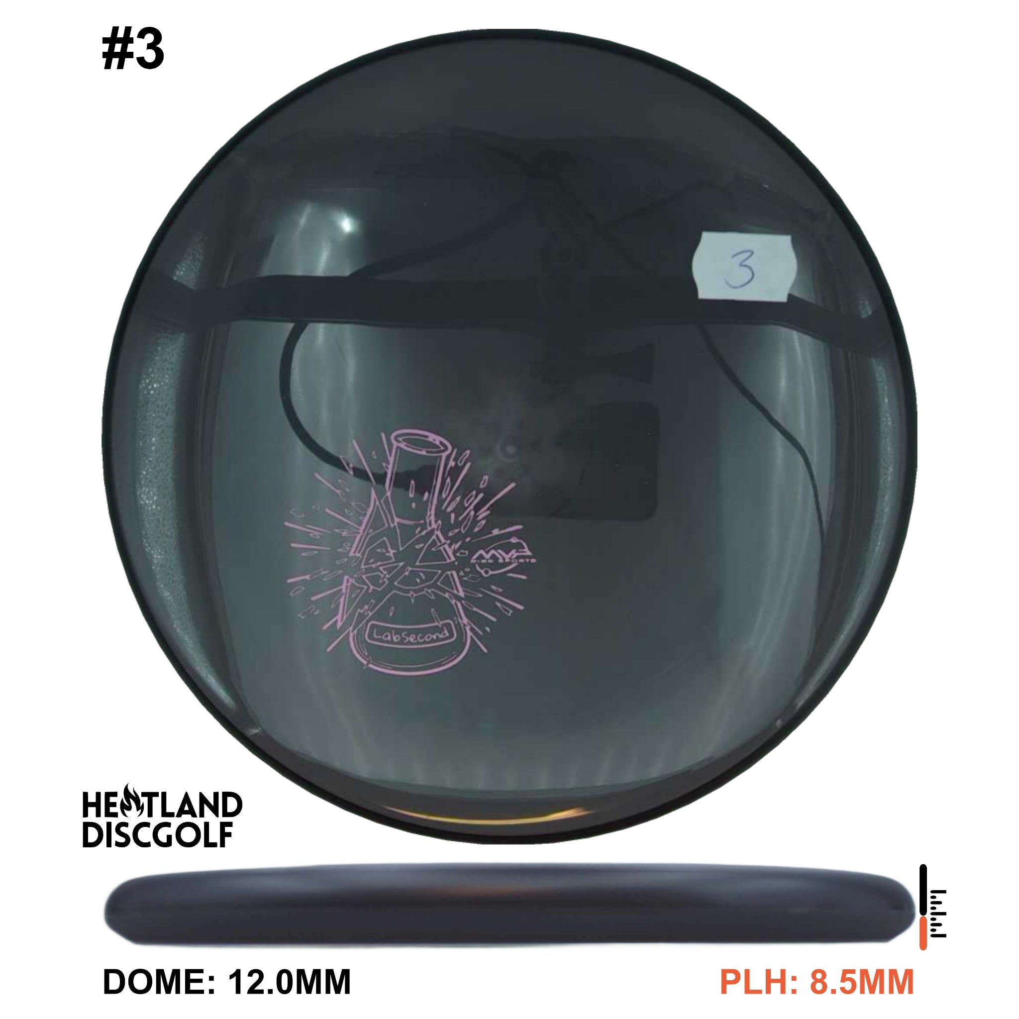 Neutron Watt - Lab Second