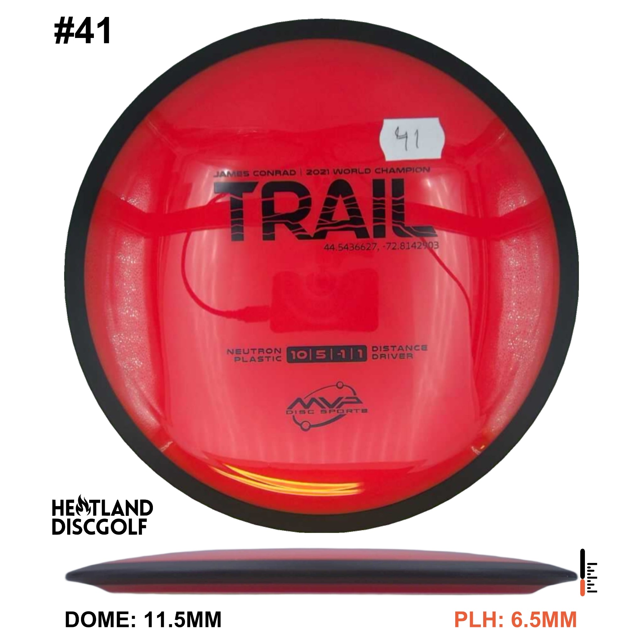Neutron Trail