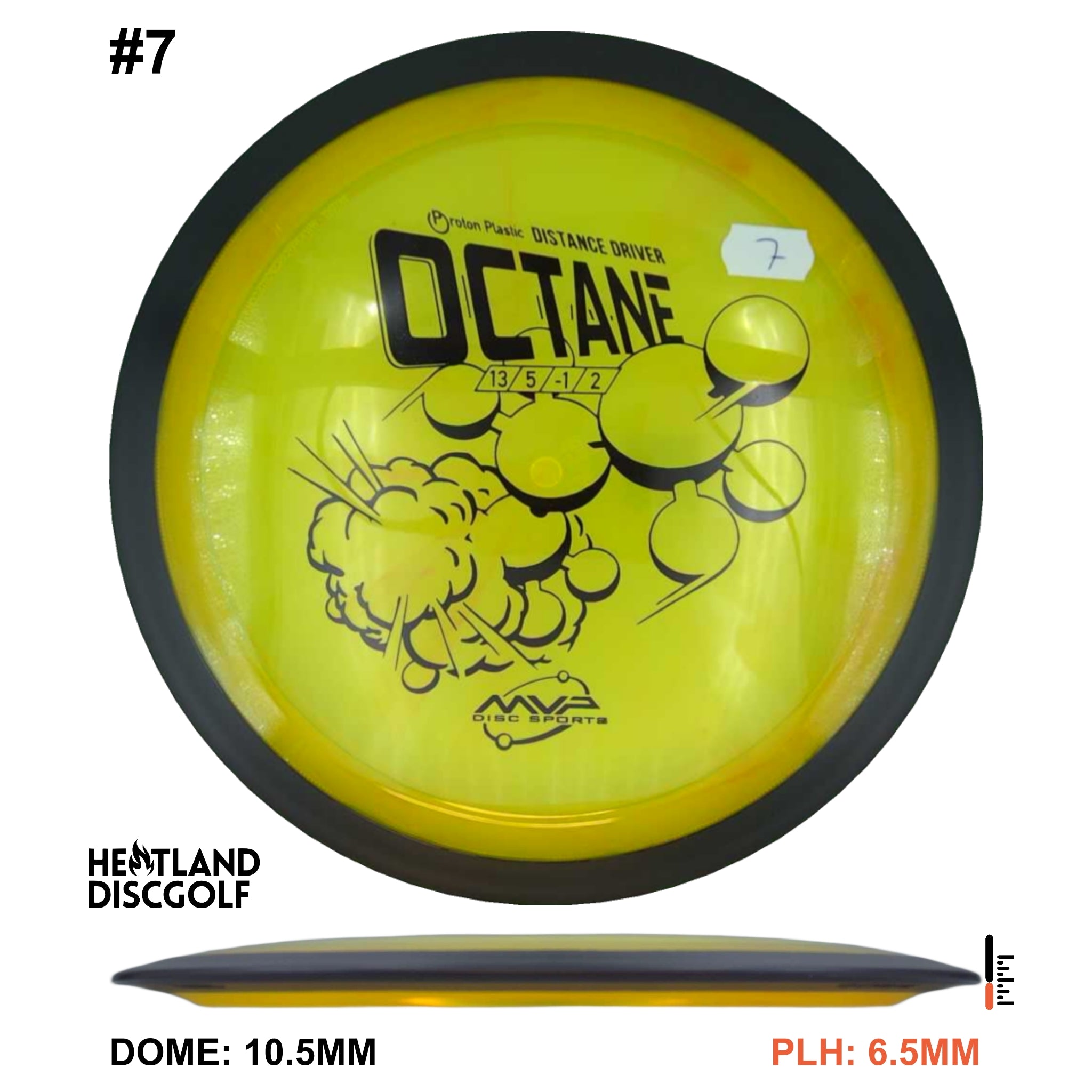 Proton Octane
