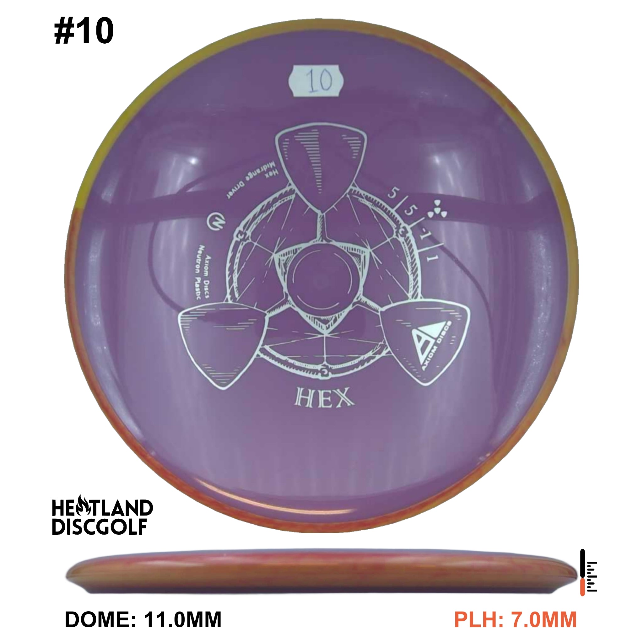 Neutron Hex