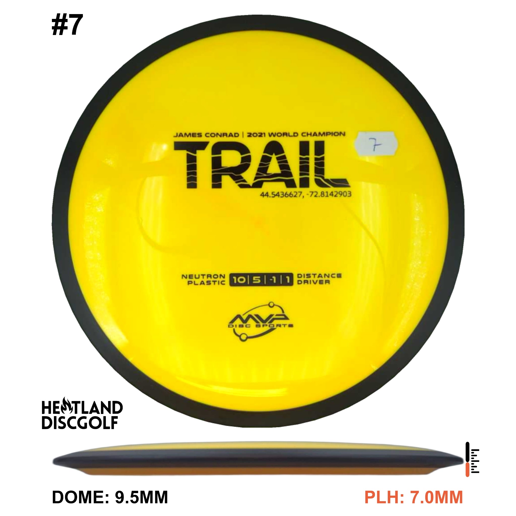 Neutron Trail