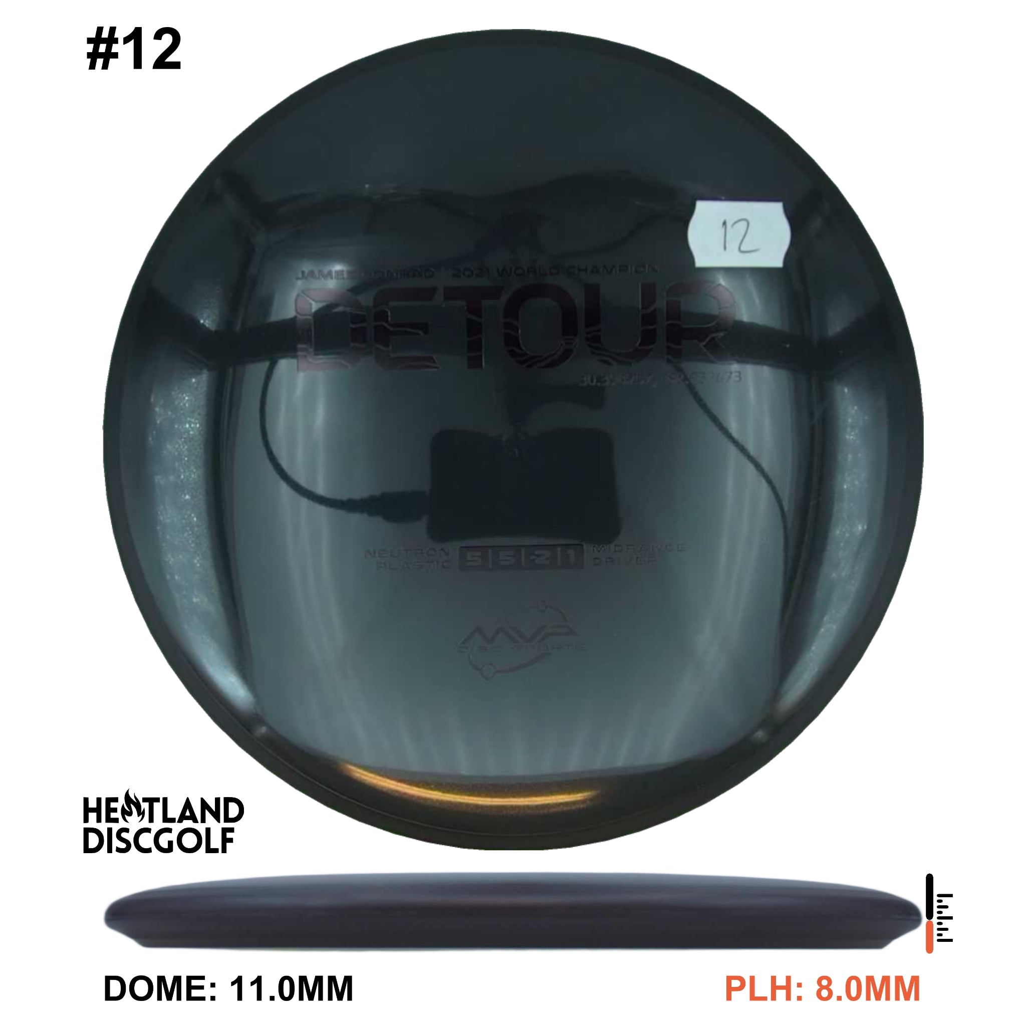 Neutron Detour