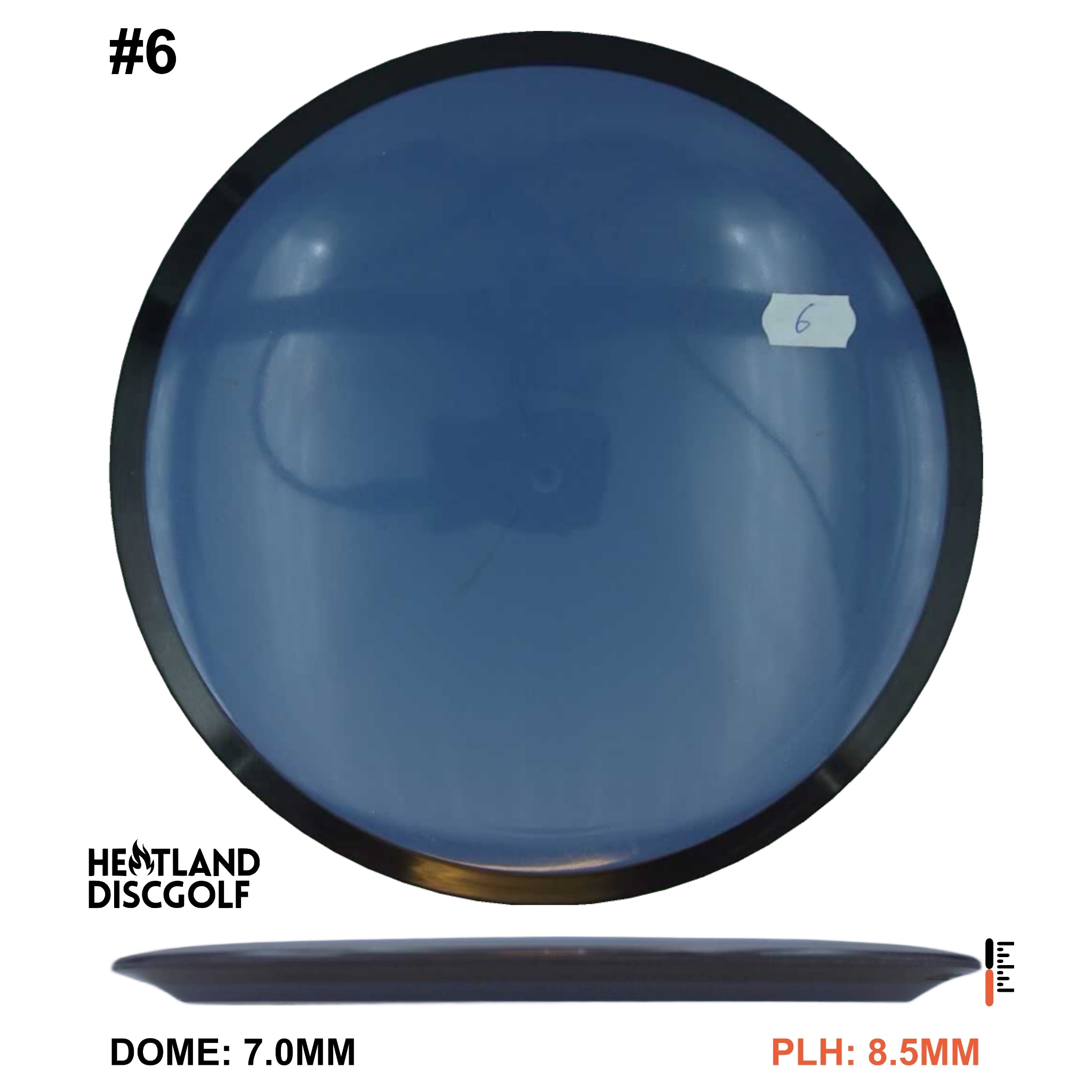 Neutron Motion Blank