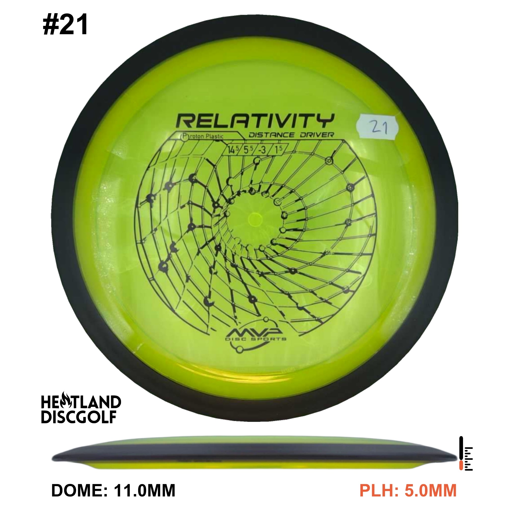 Proton Relativity