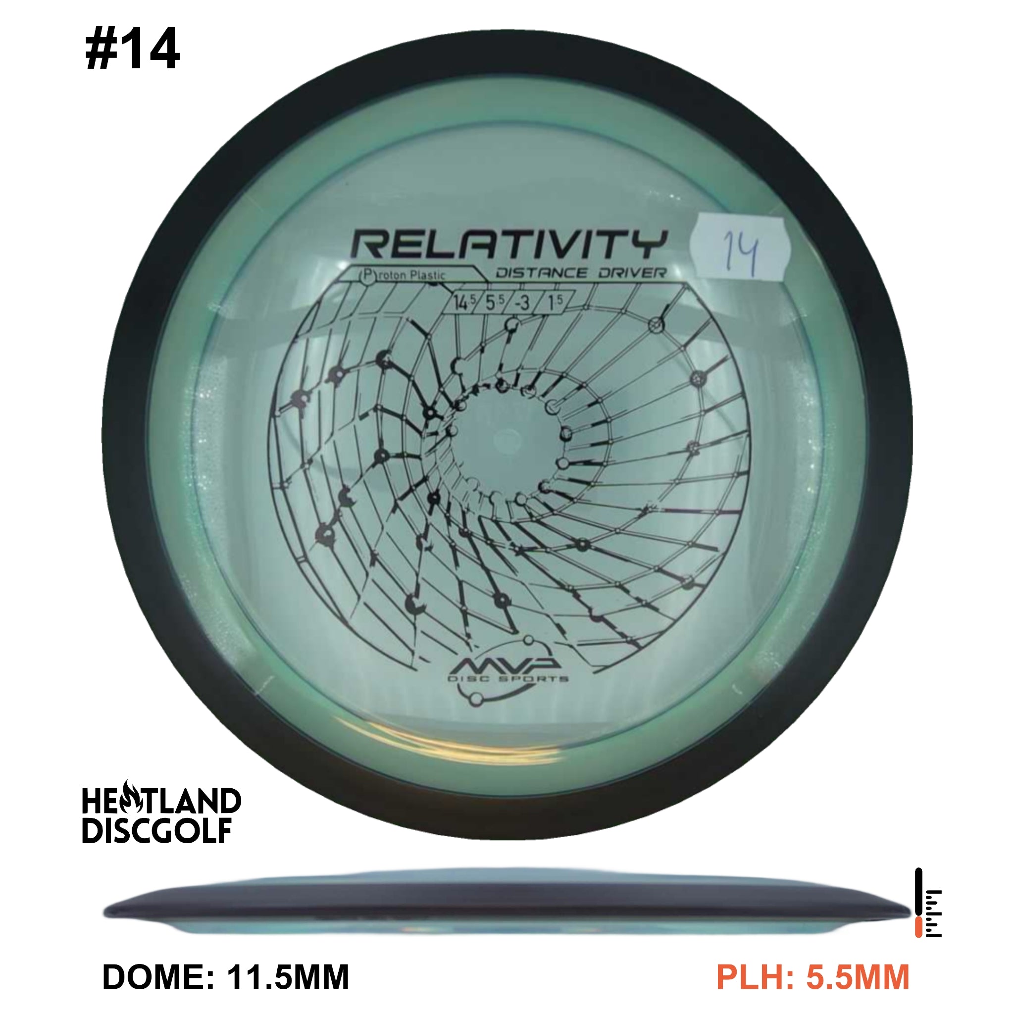 Proton Relativity