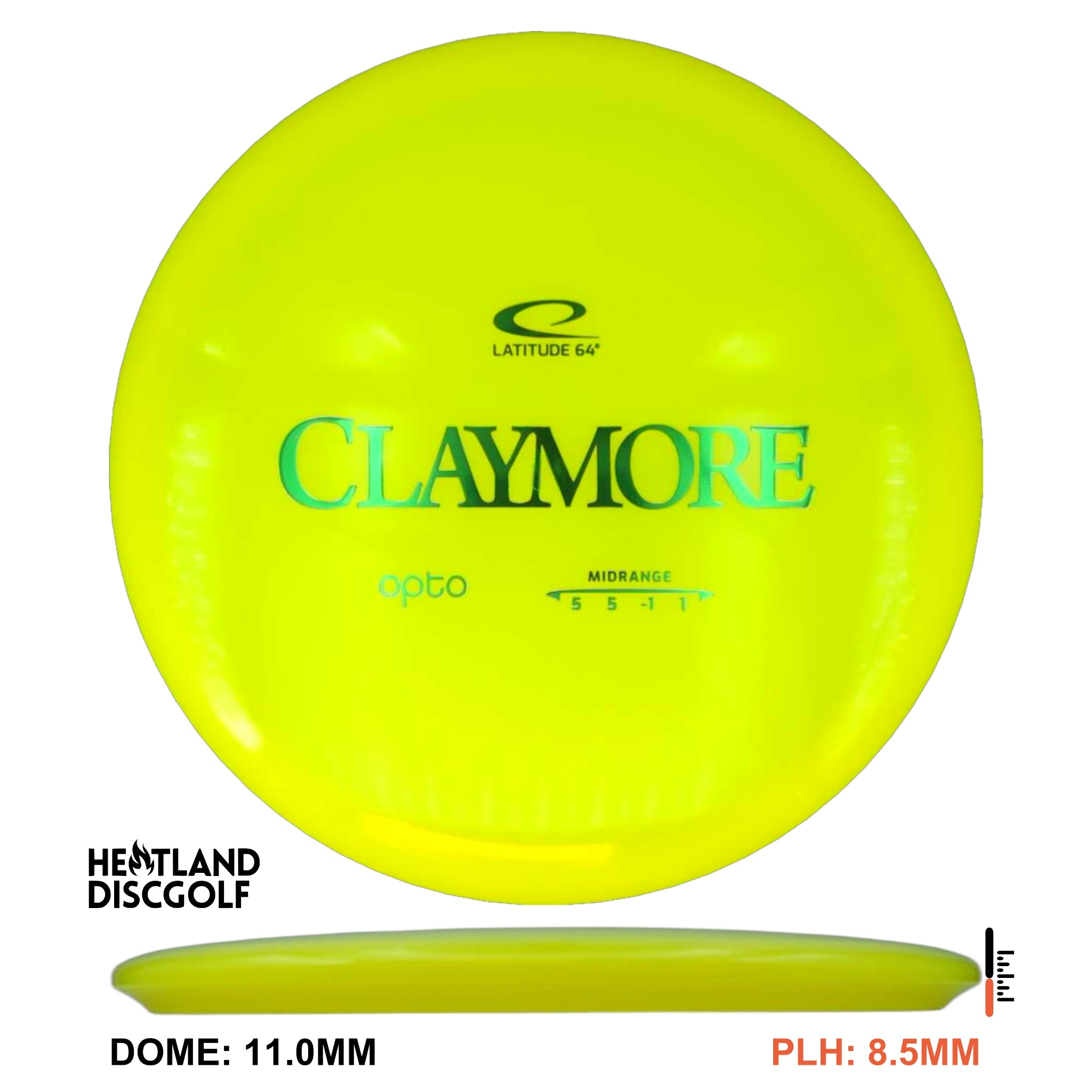 Opto Claymore