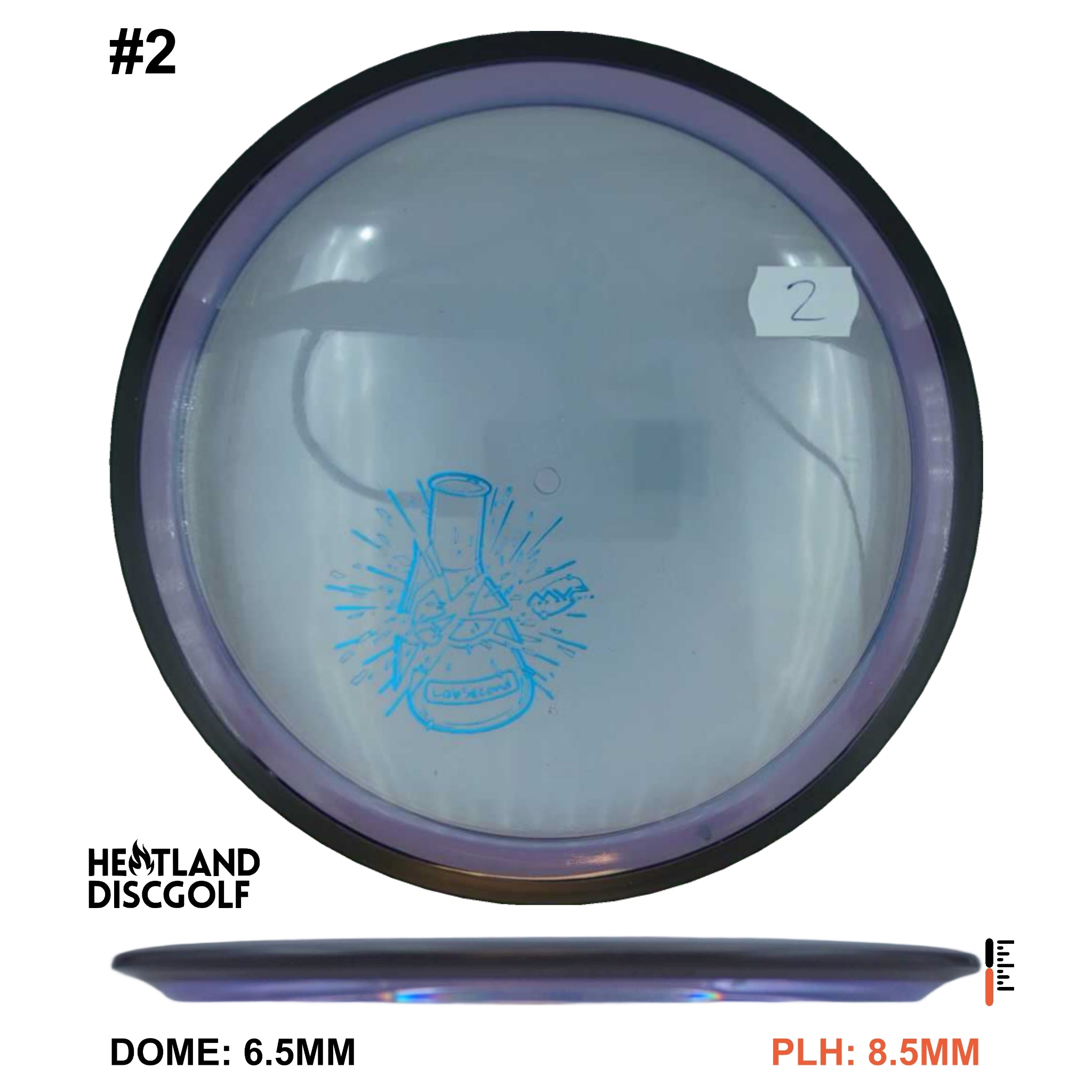 Proton Resistor - Lab Second