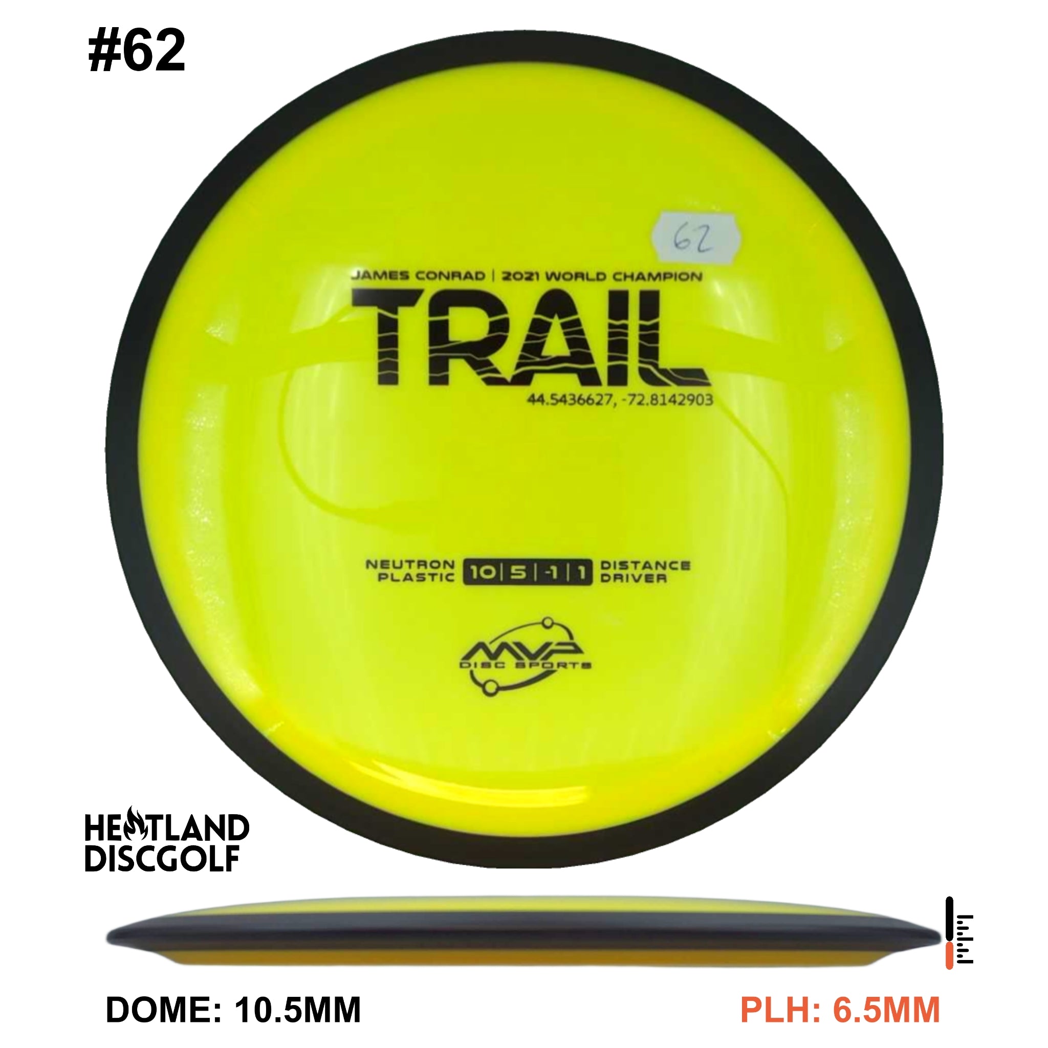 Neutron Trail