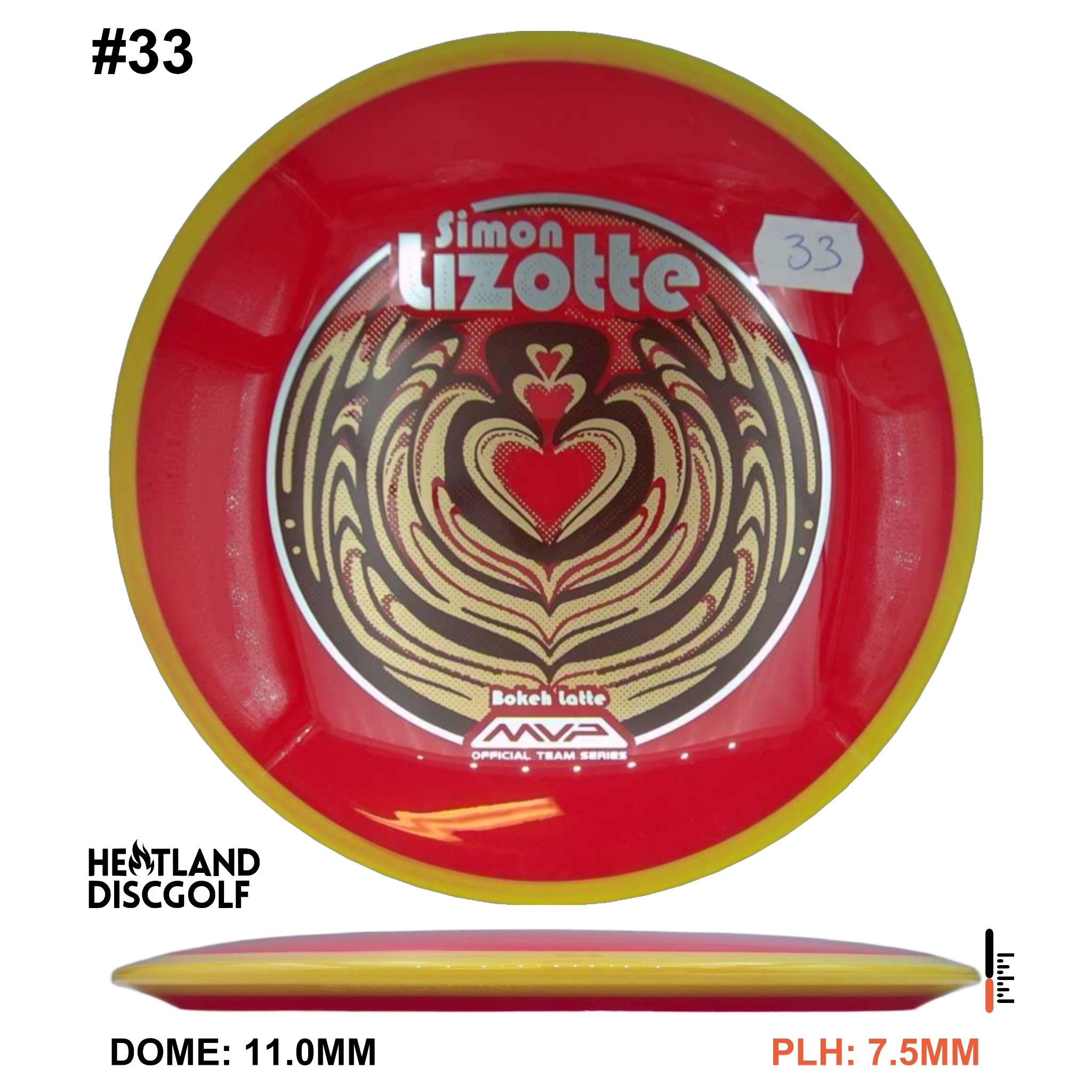 Neutron Bokeh - Simon Line Team Series