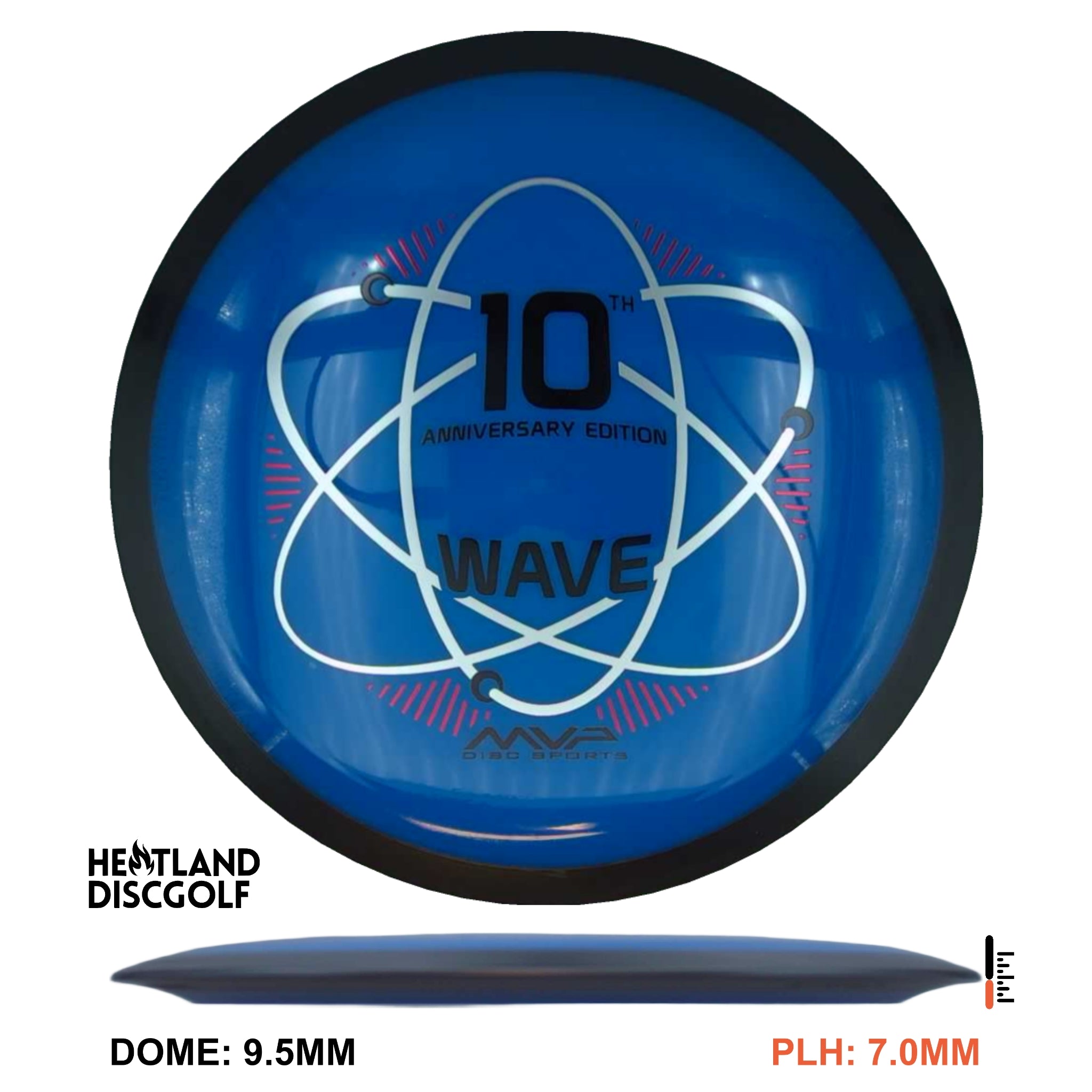 Neutron Wave - 10 Year Anniversary