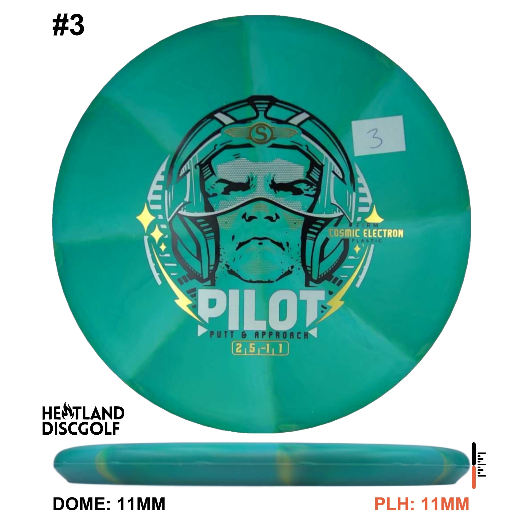 Cosmic Electron Firm Pilot