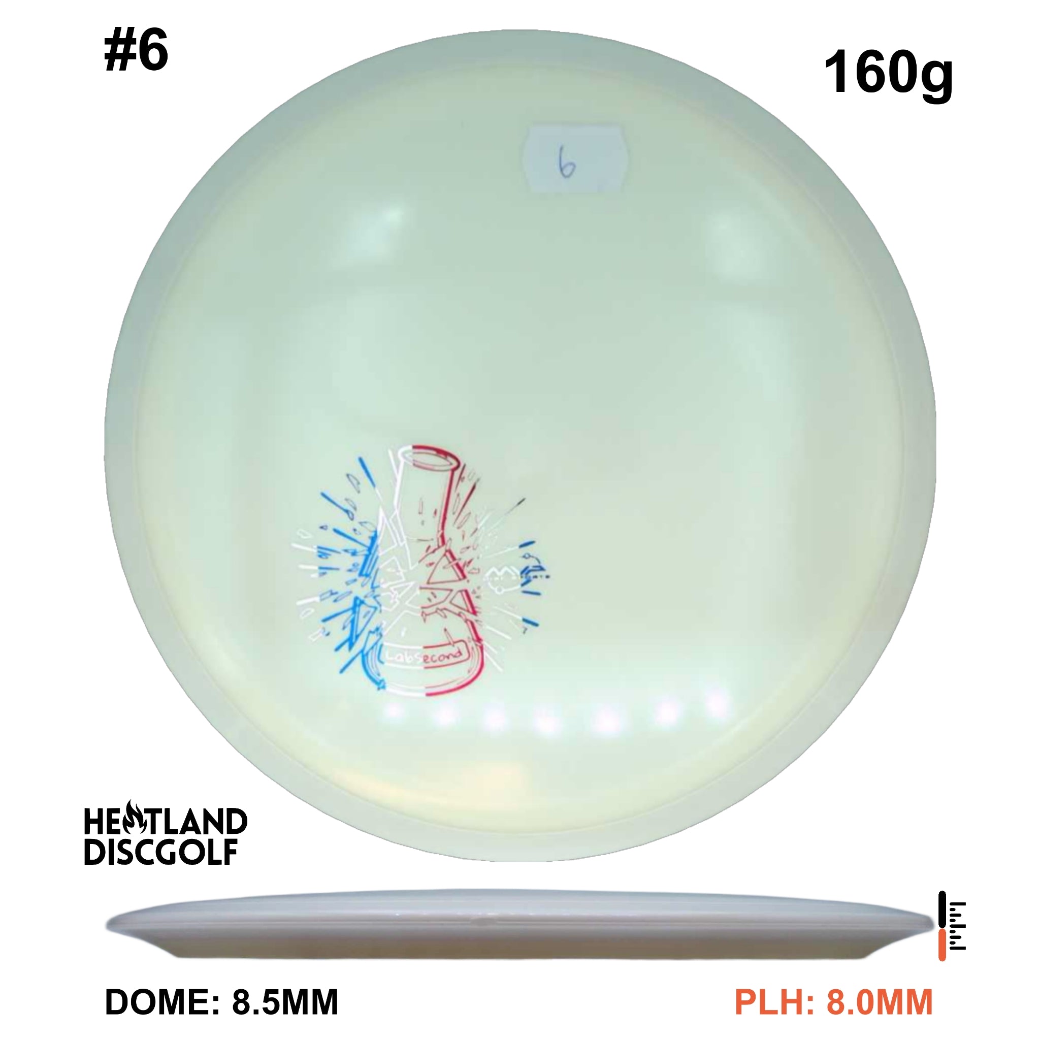 Fission Fireball - Lab Second