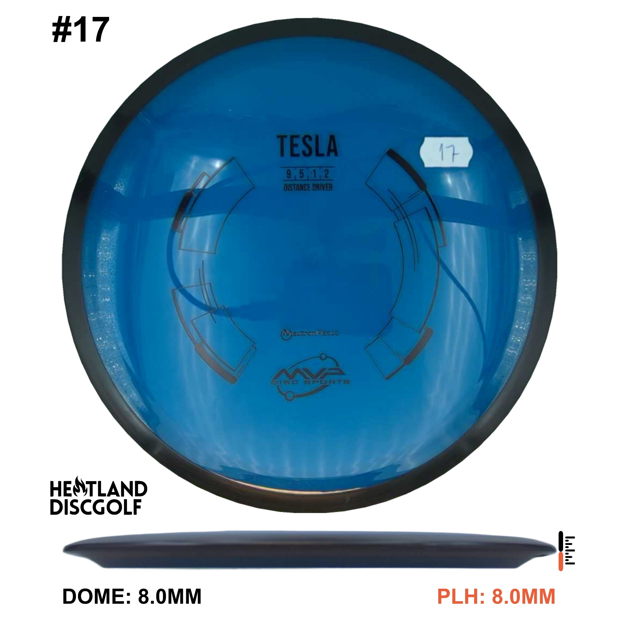 Neutron Tesla