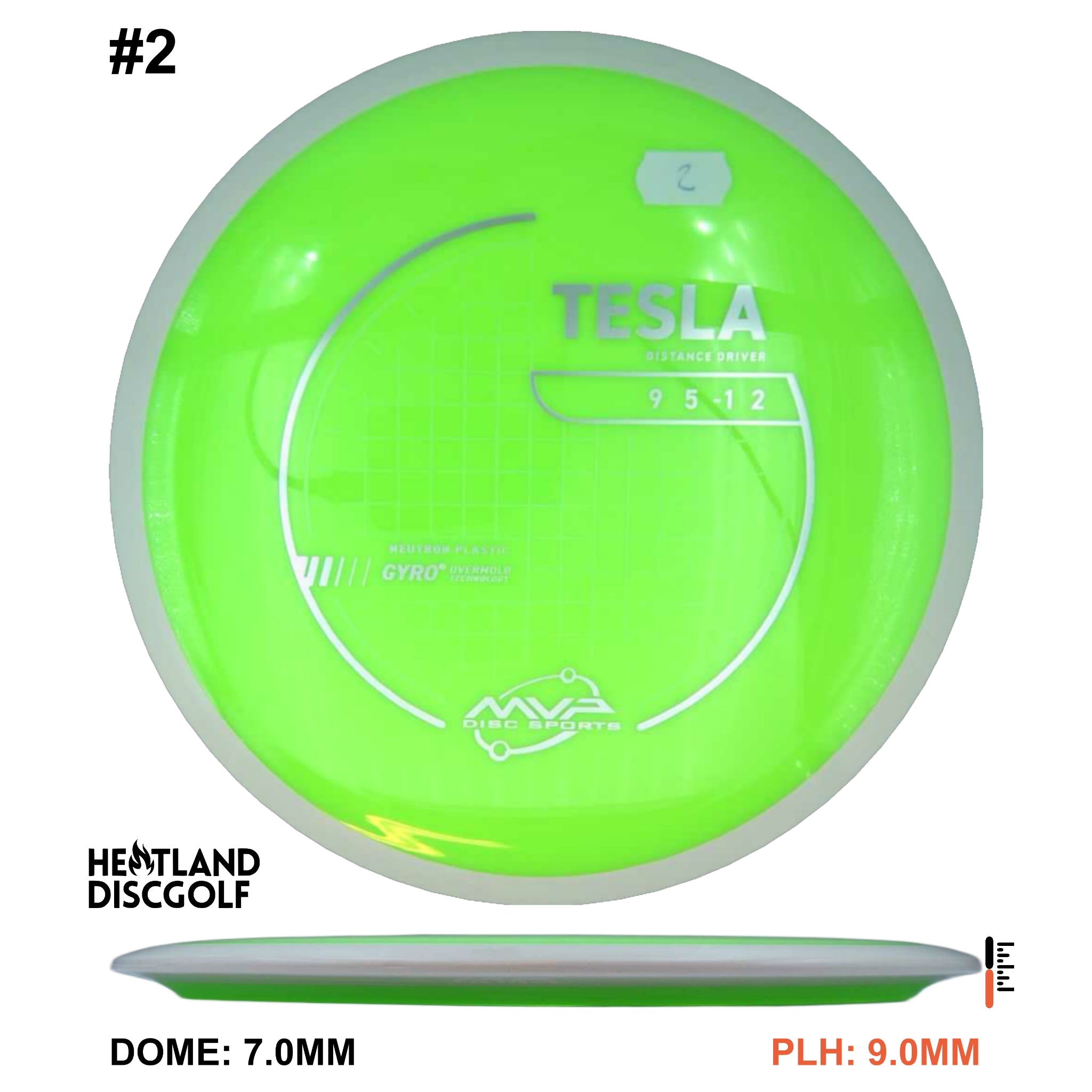 Neutron Tesla - White Rim