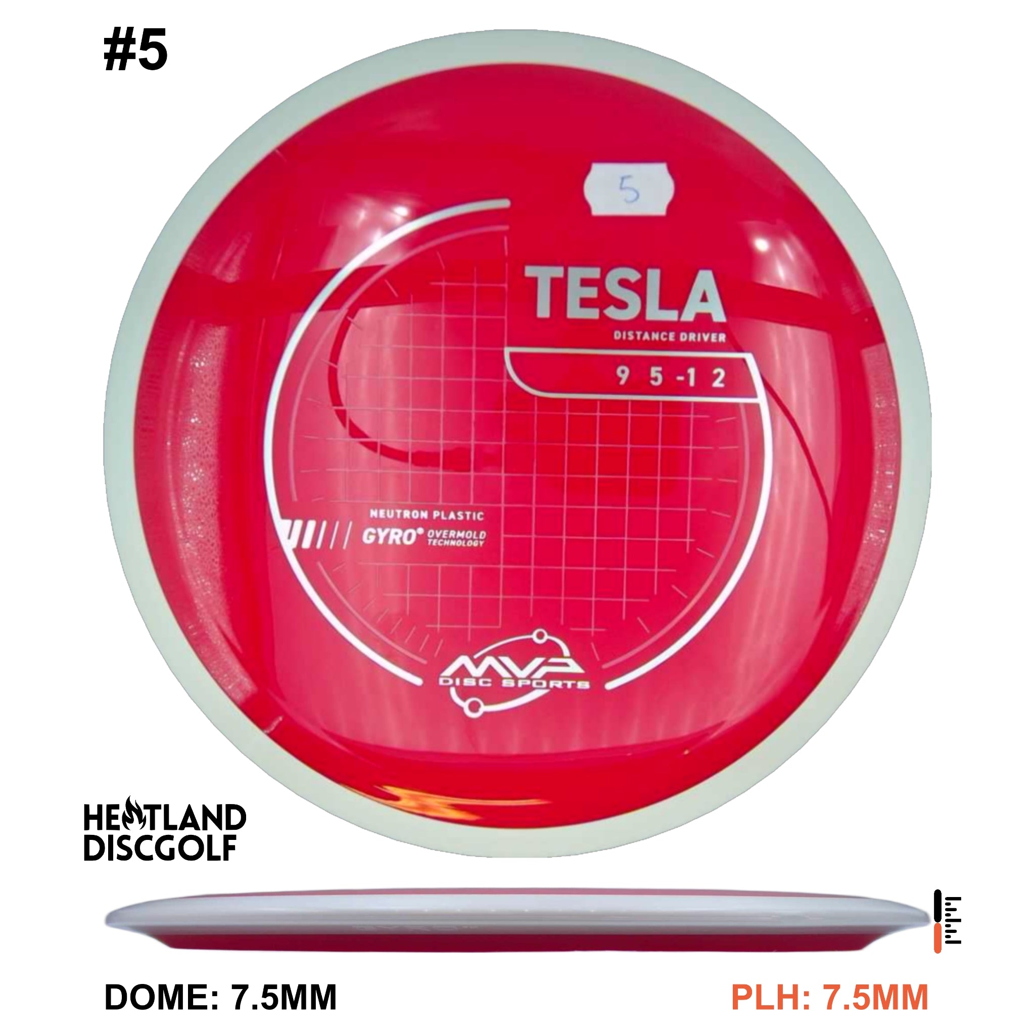 Neutron Tesla - White Rim