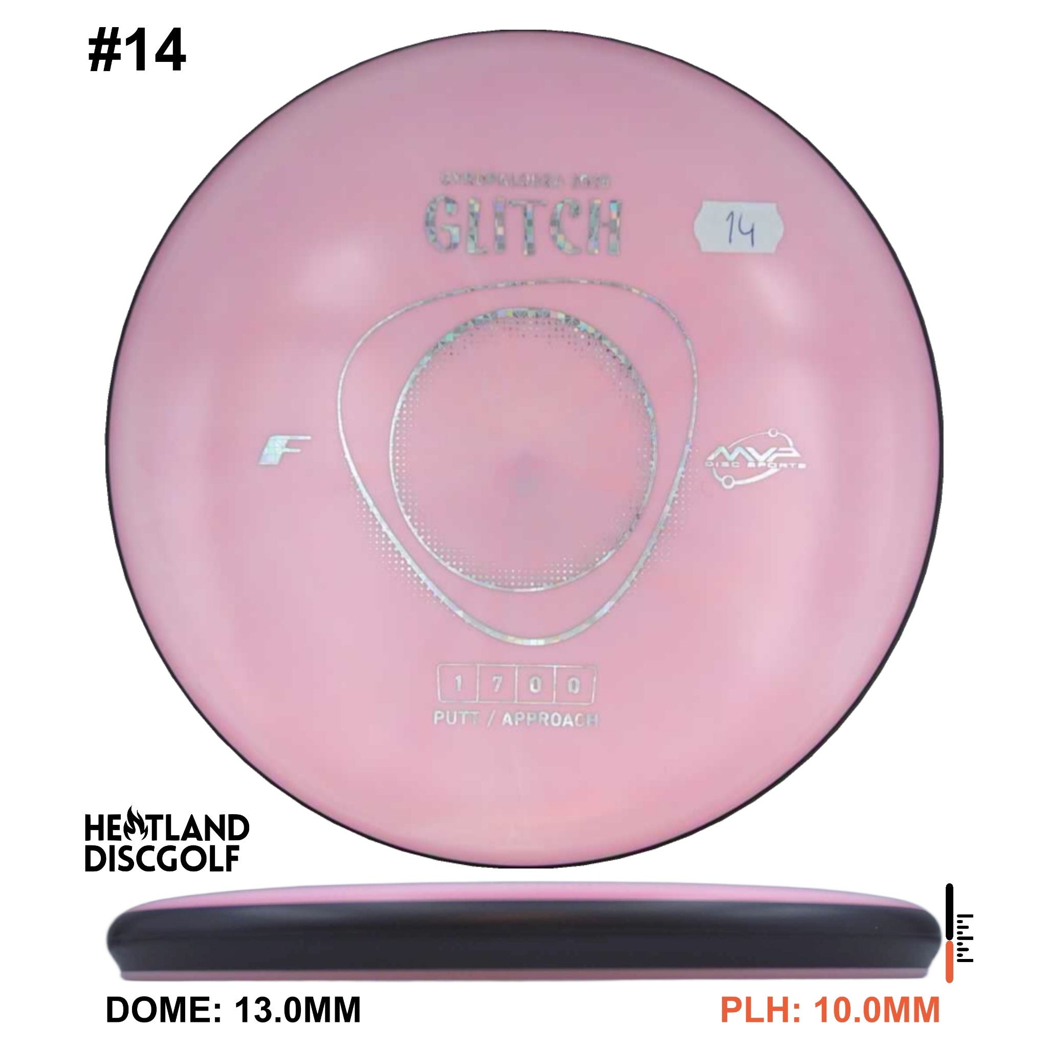 Fission Glitch - Gyropalooza 2025