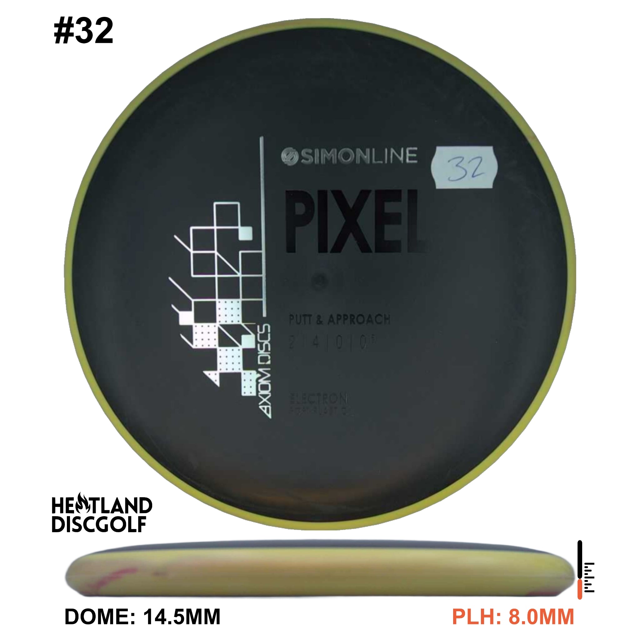 Electron Soft Pixel Simon Line