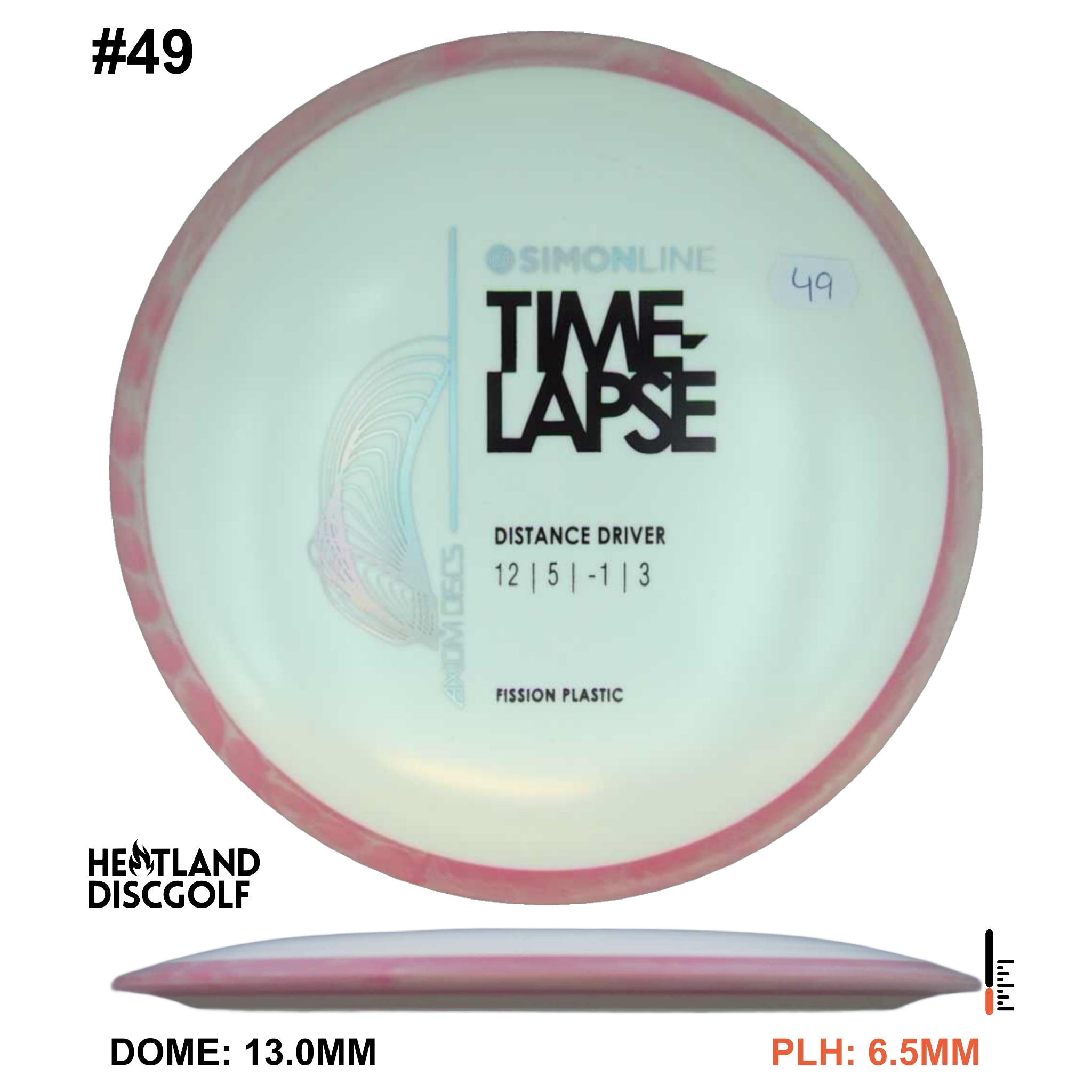 Fission Time-Lapse