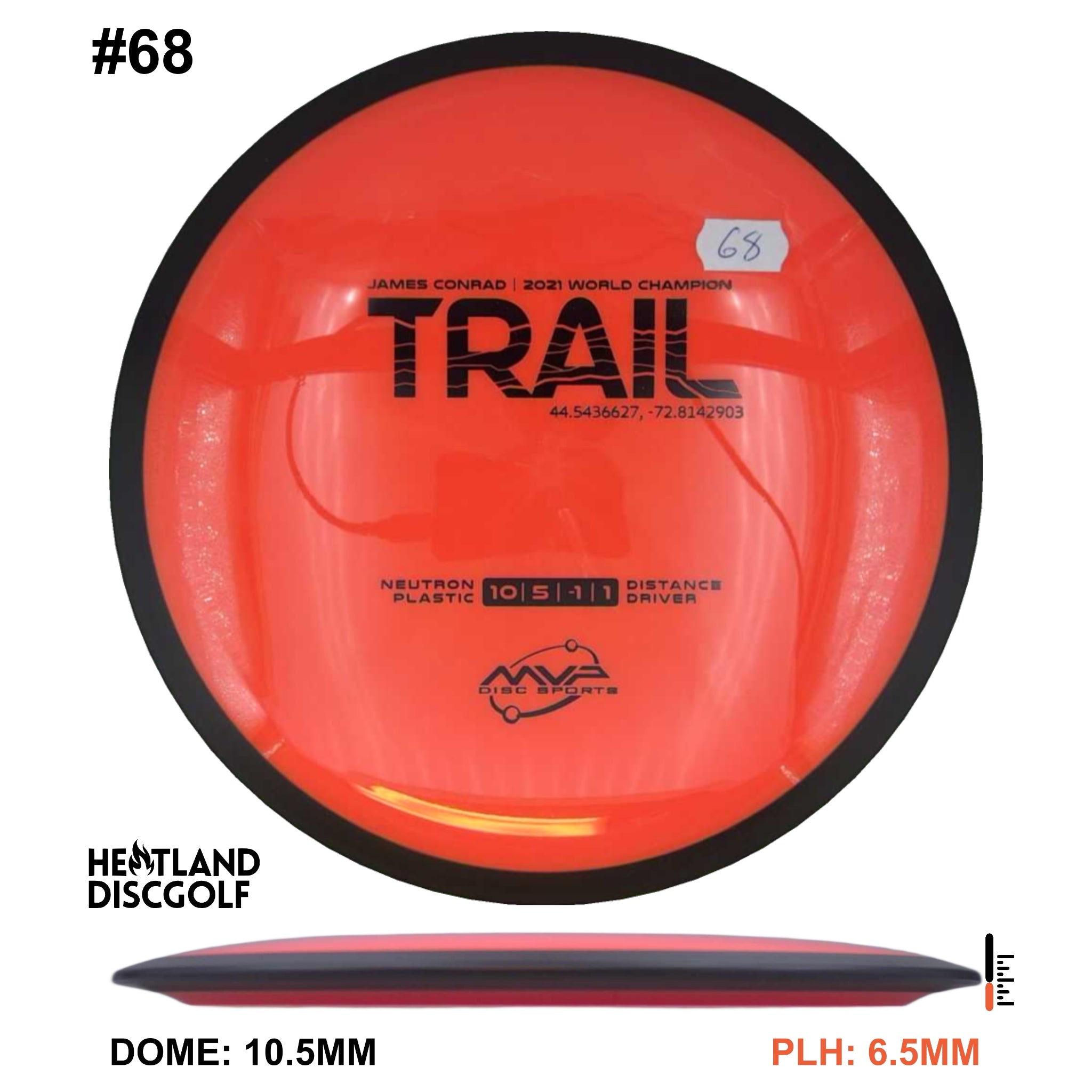 Neutron Trail