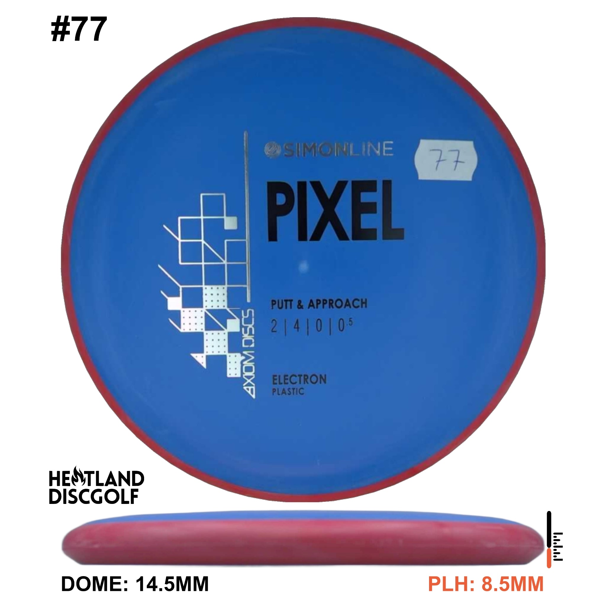 Electron Pixel Simon Line