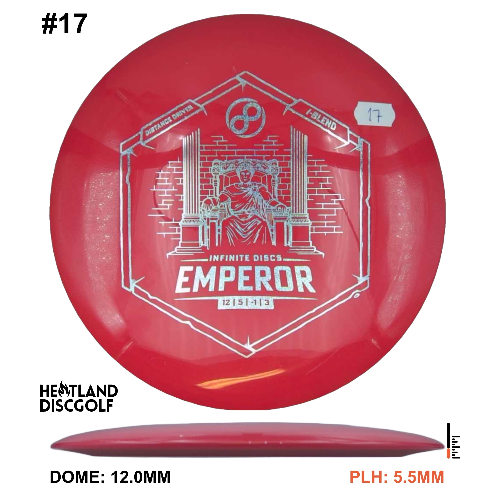 I-Blend Emperor