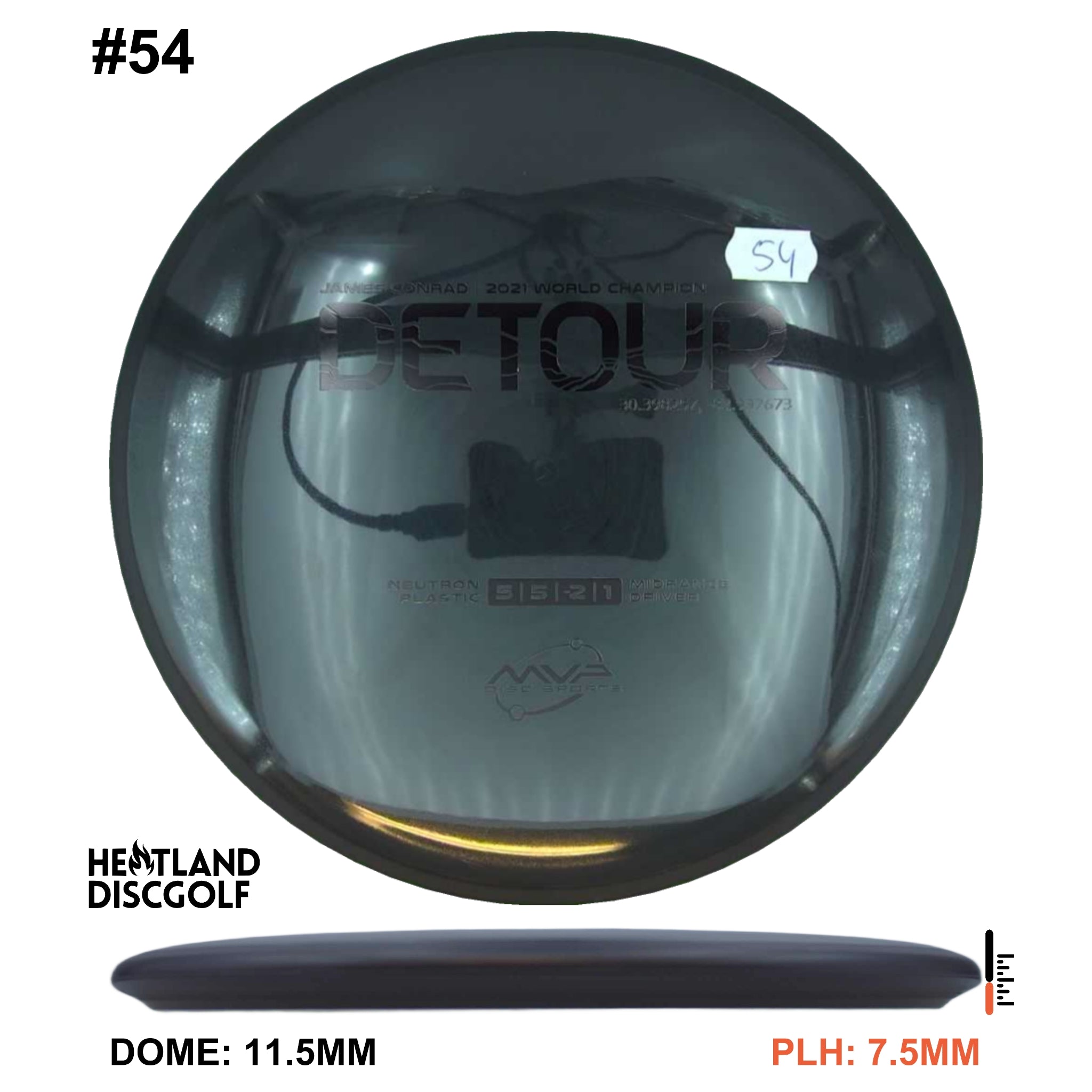Neutron Detour