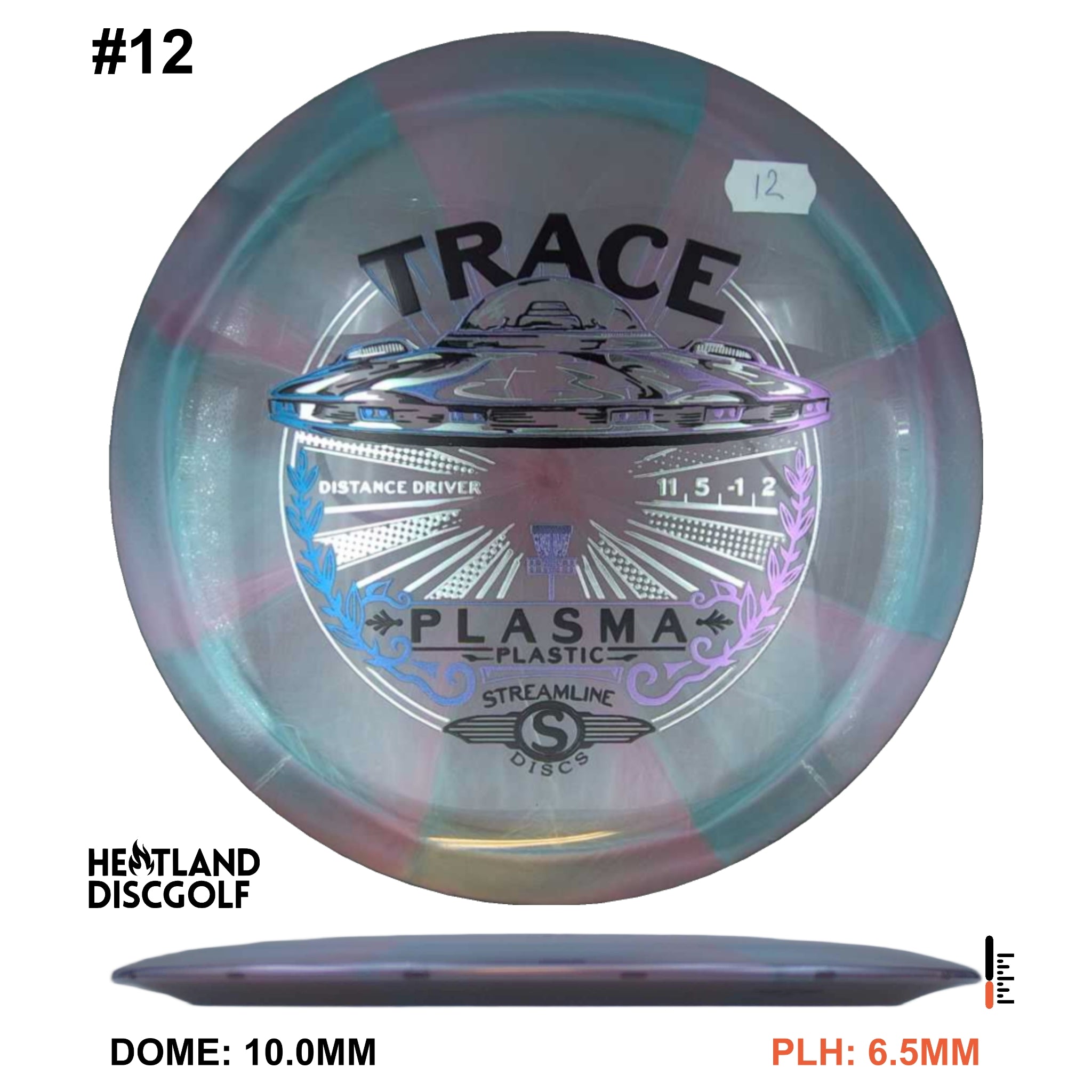 Plasma Trace