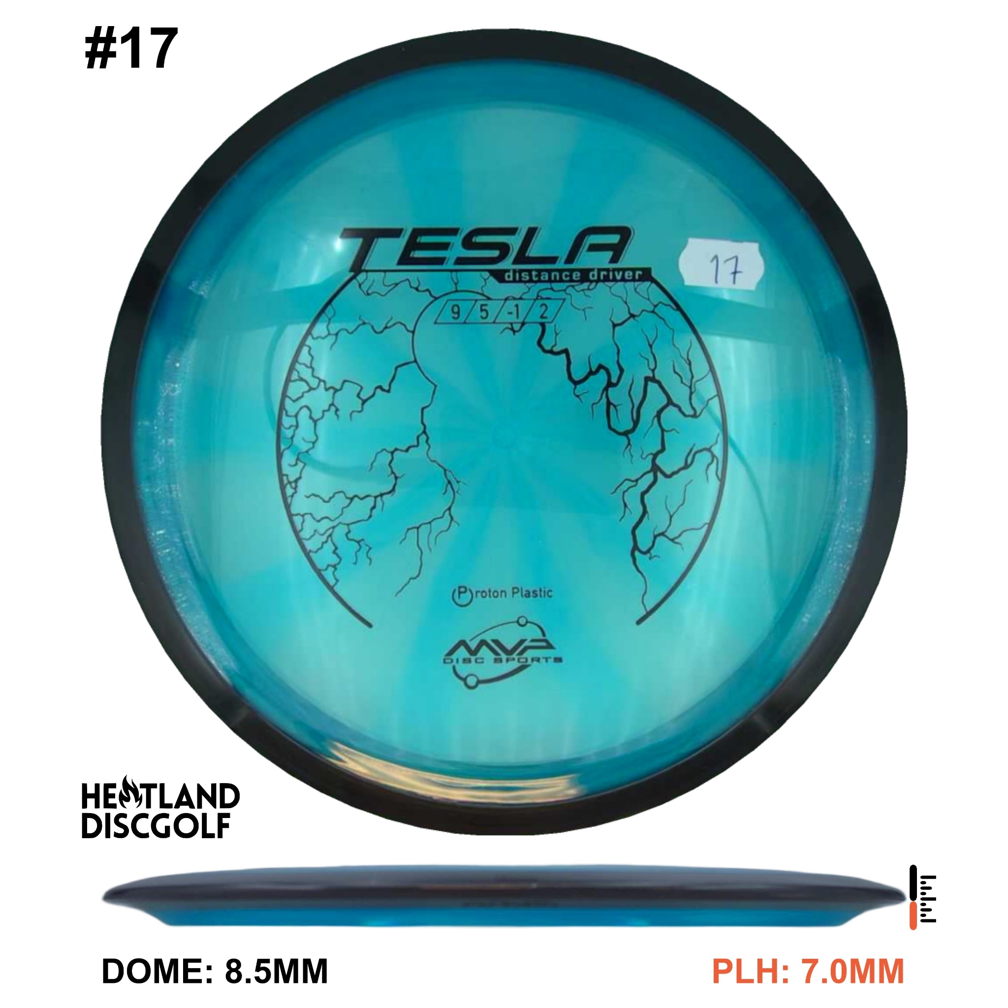 Proton Tesla