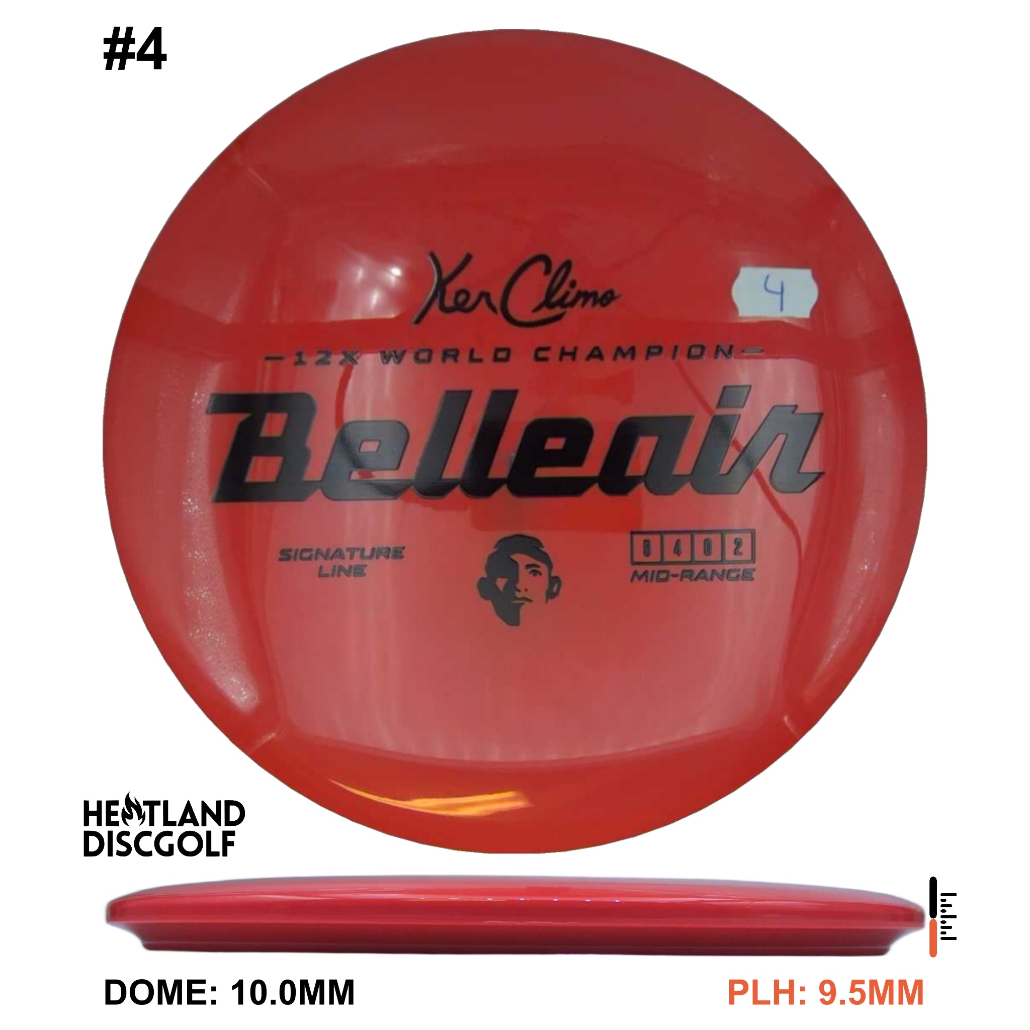 Signature Line Belleair