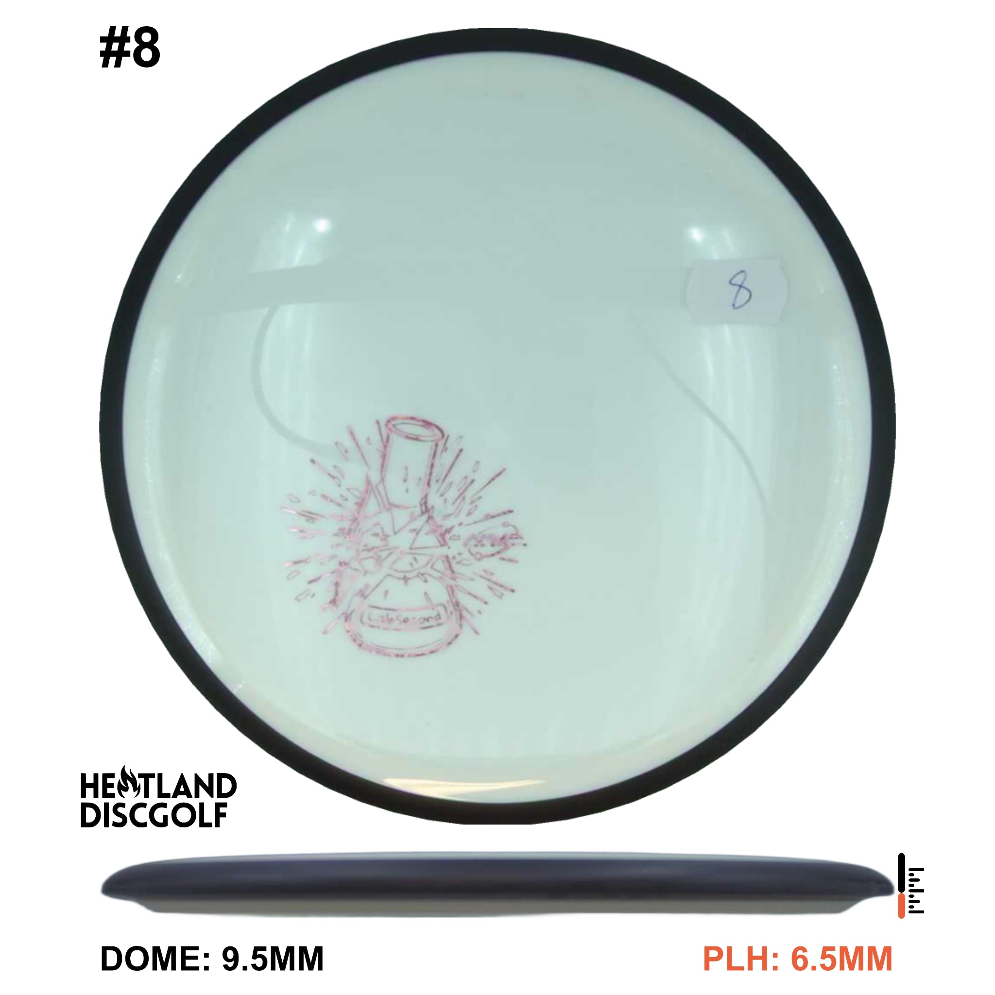 Neutron Signal - Lab Second