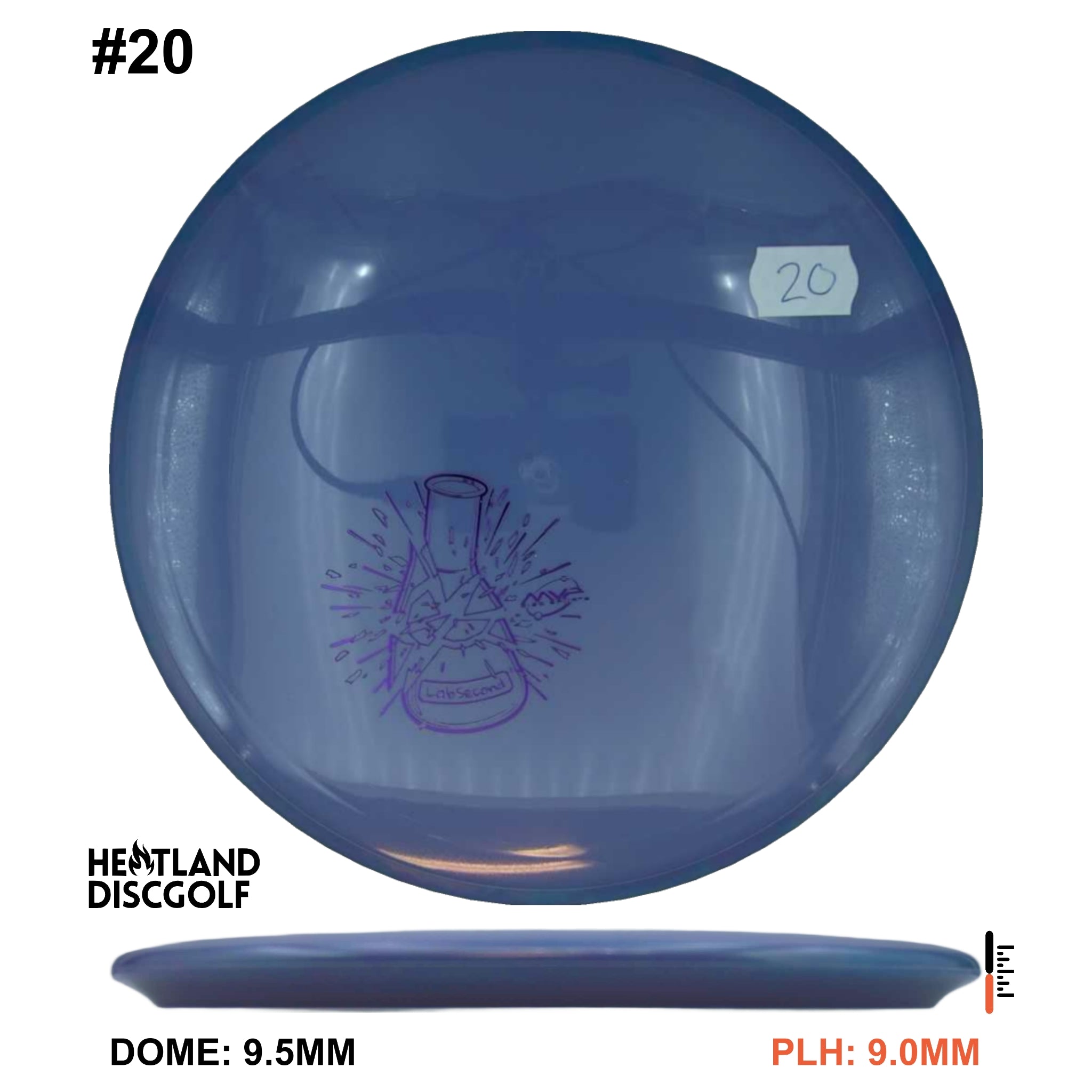 Neutron Balance - Lab Second