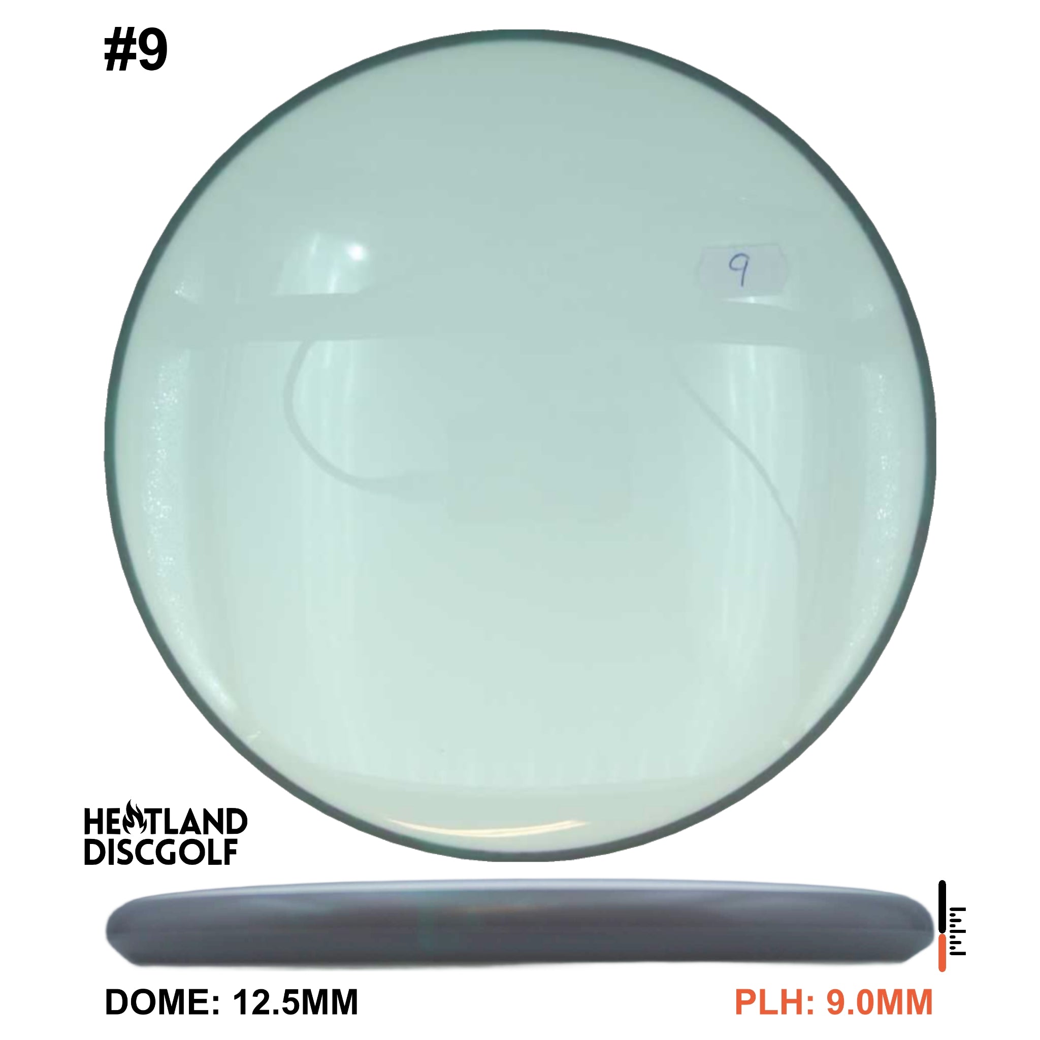 Neutron Soft Proxy Blank