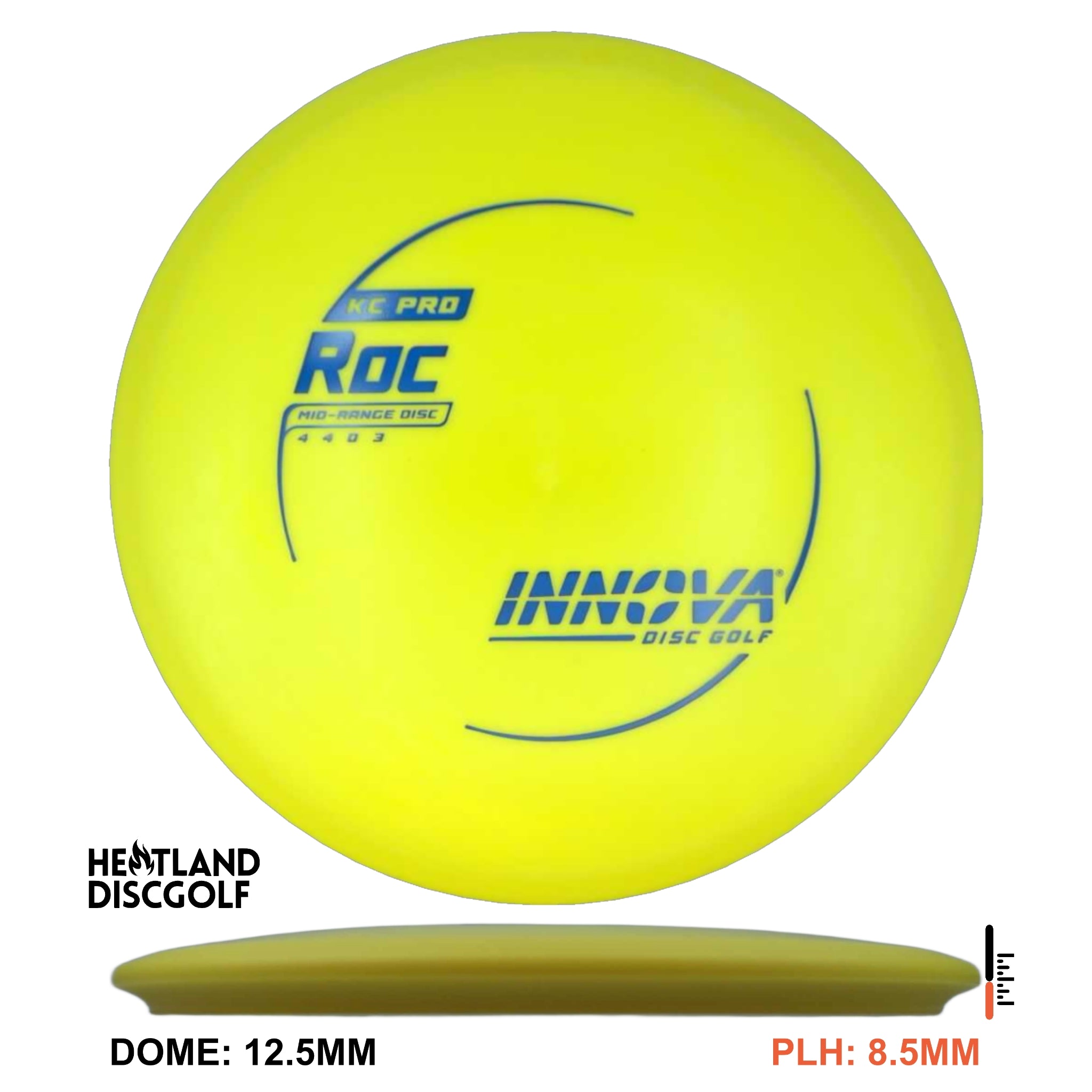 KC Pro Roc