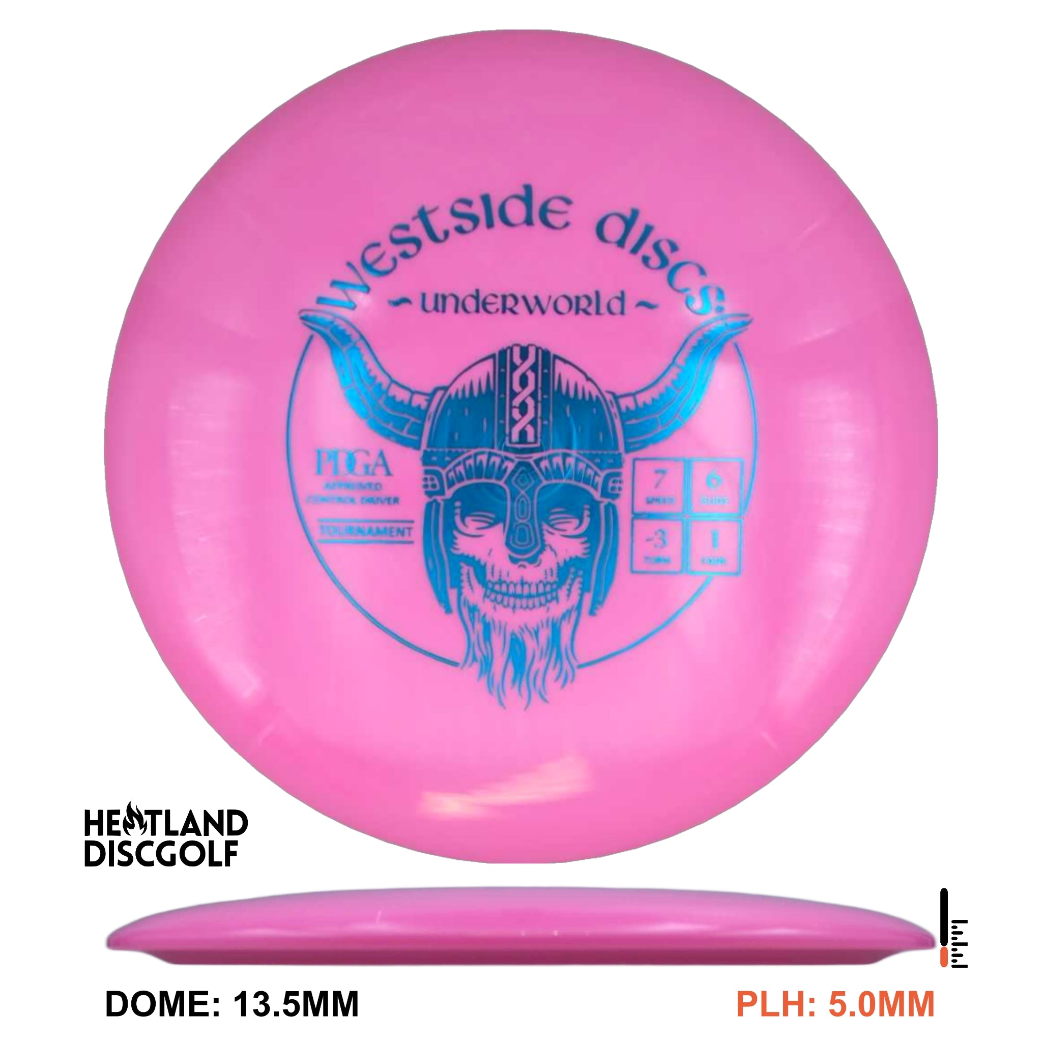 Tournament Underworld