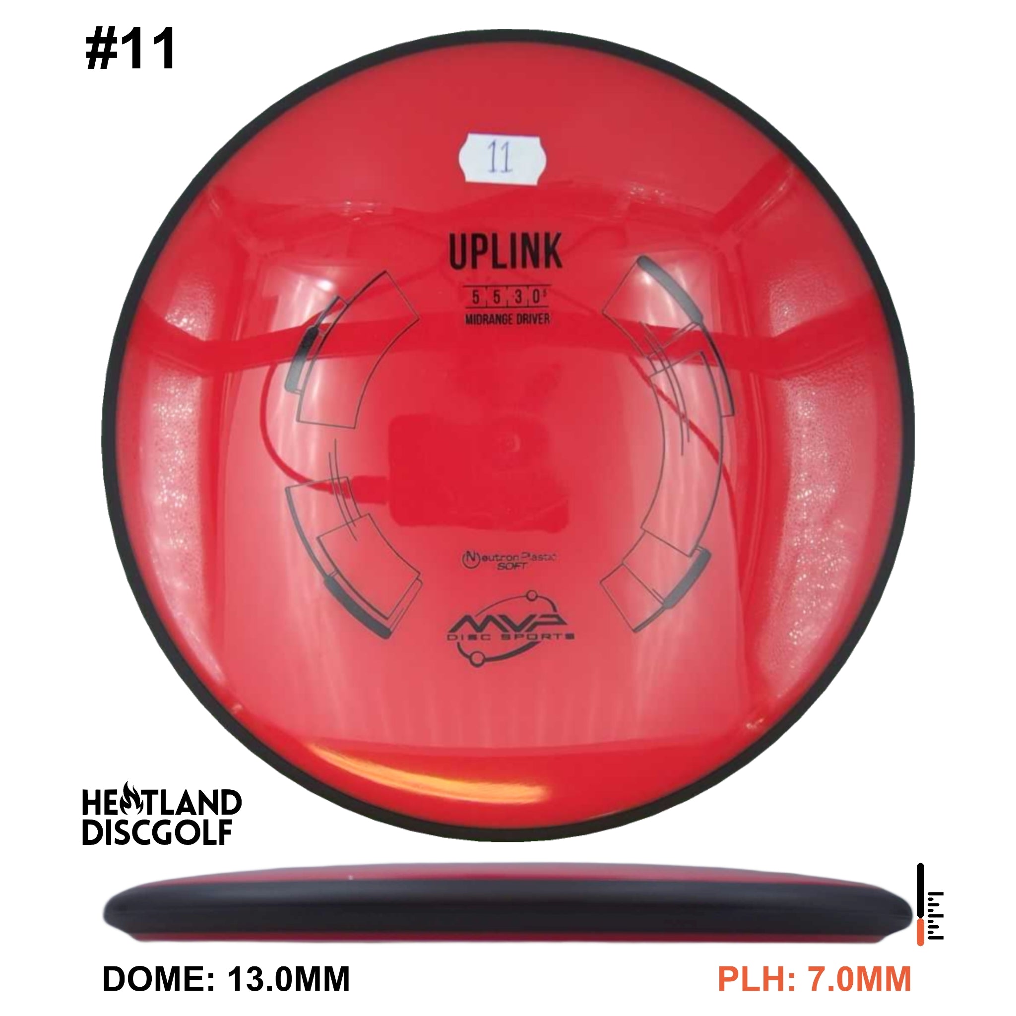 Neutron Soft Uplink